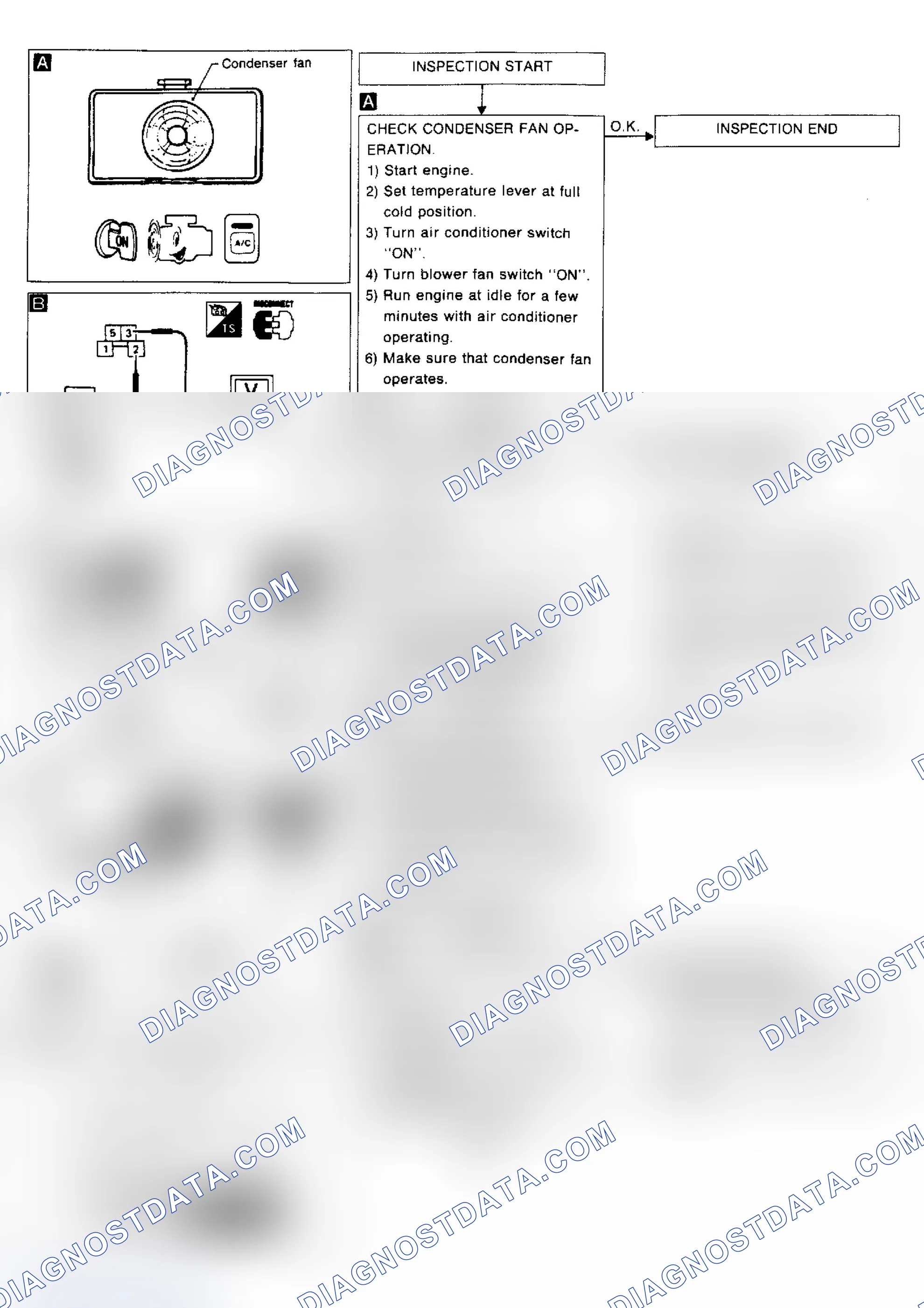 Scheme 42: CONDENSER (COOLING) FAN CONTROL