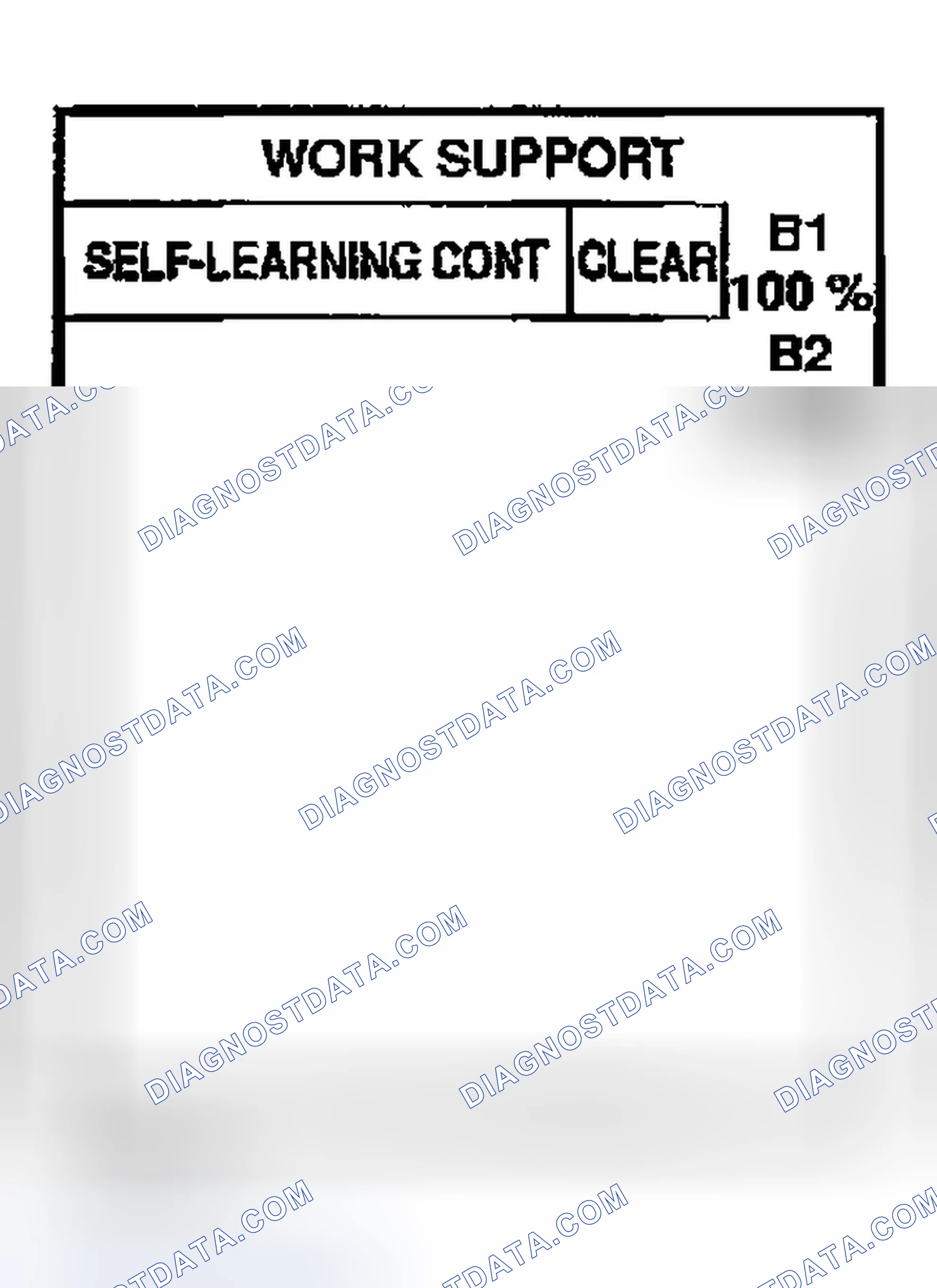 Scheme 315: Testing Condition