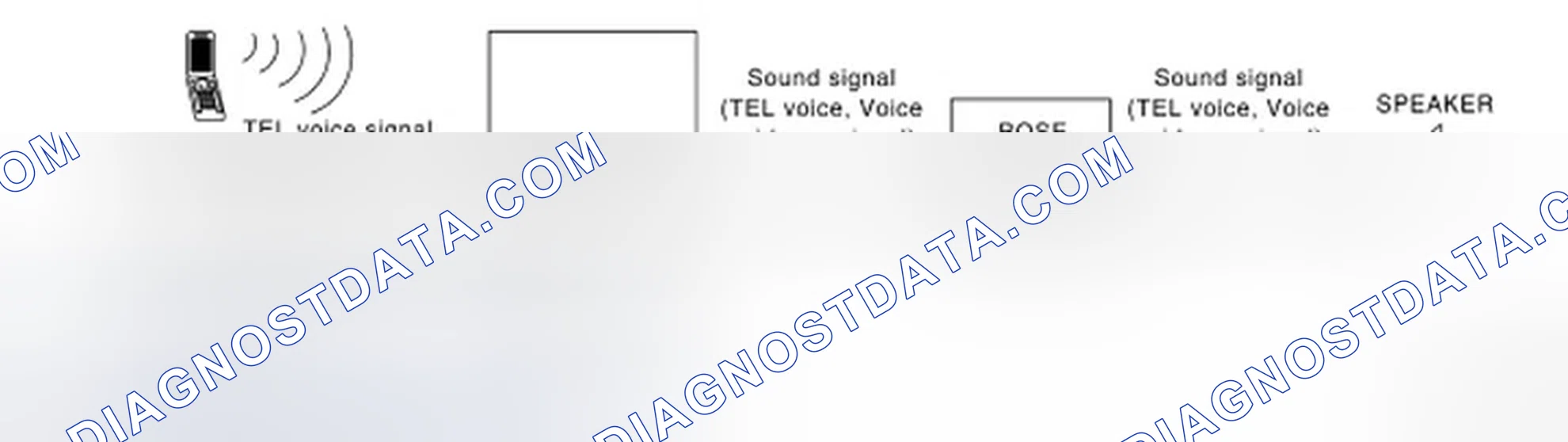 Fig. 151: Hands-Free Phone System - System Diagram