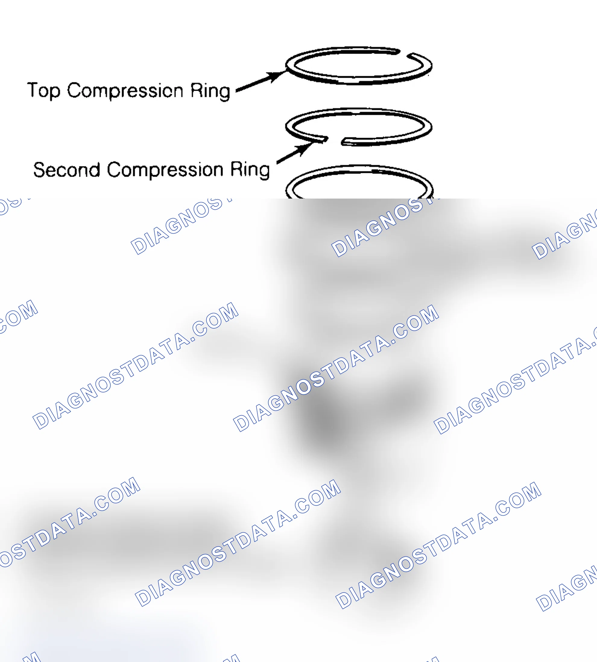 Scheme 18: Positioning Typical Piston Ring End Gap