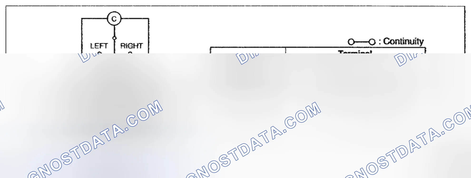 Scheme 111: Turn switch