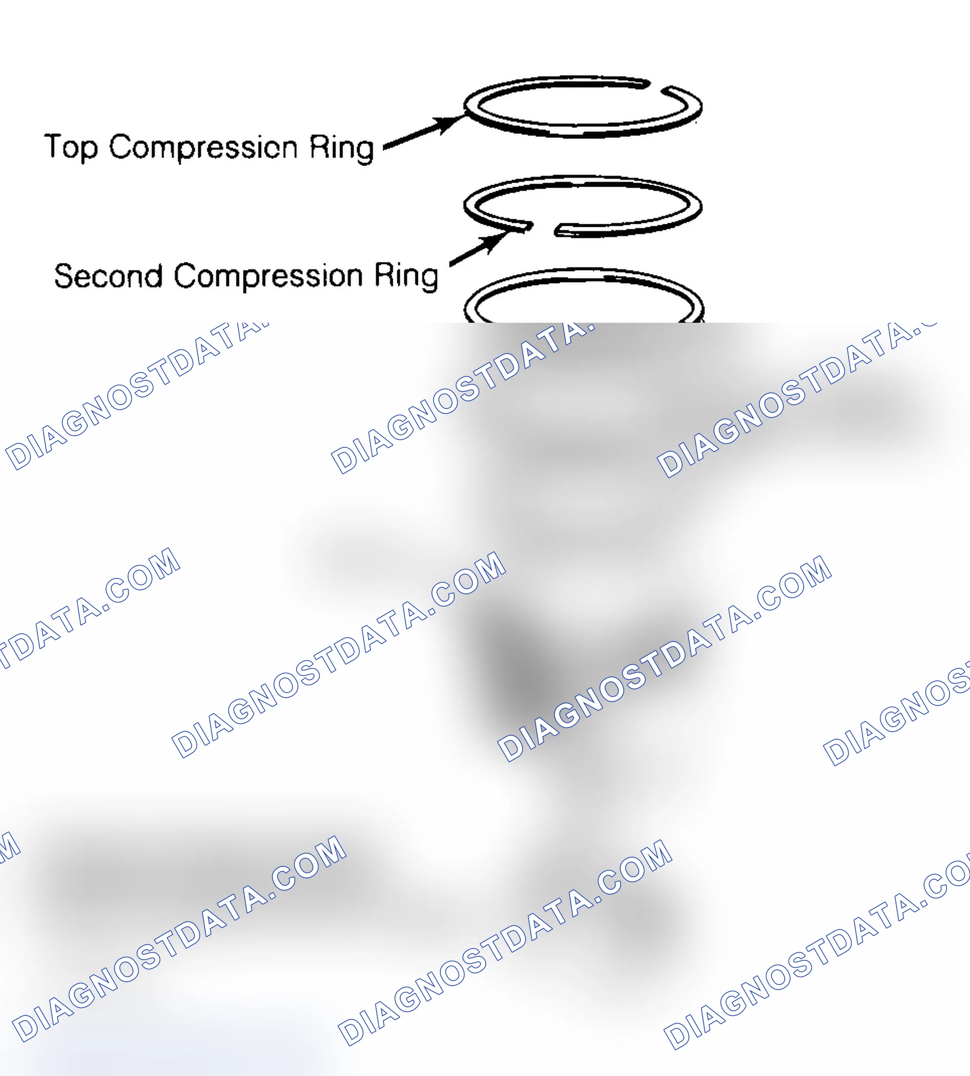Scheme 18: Positioning Typical Piston Ring End Gap