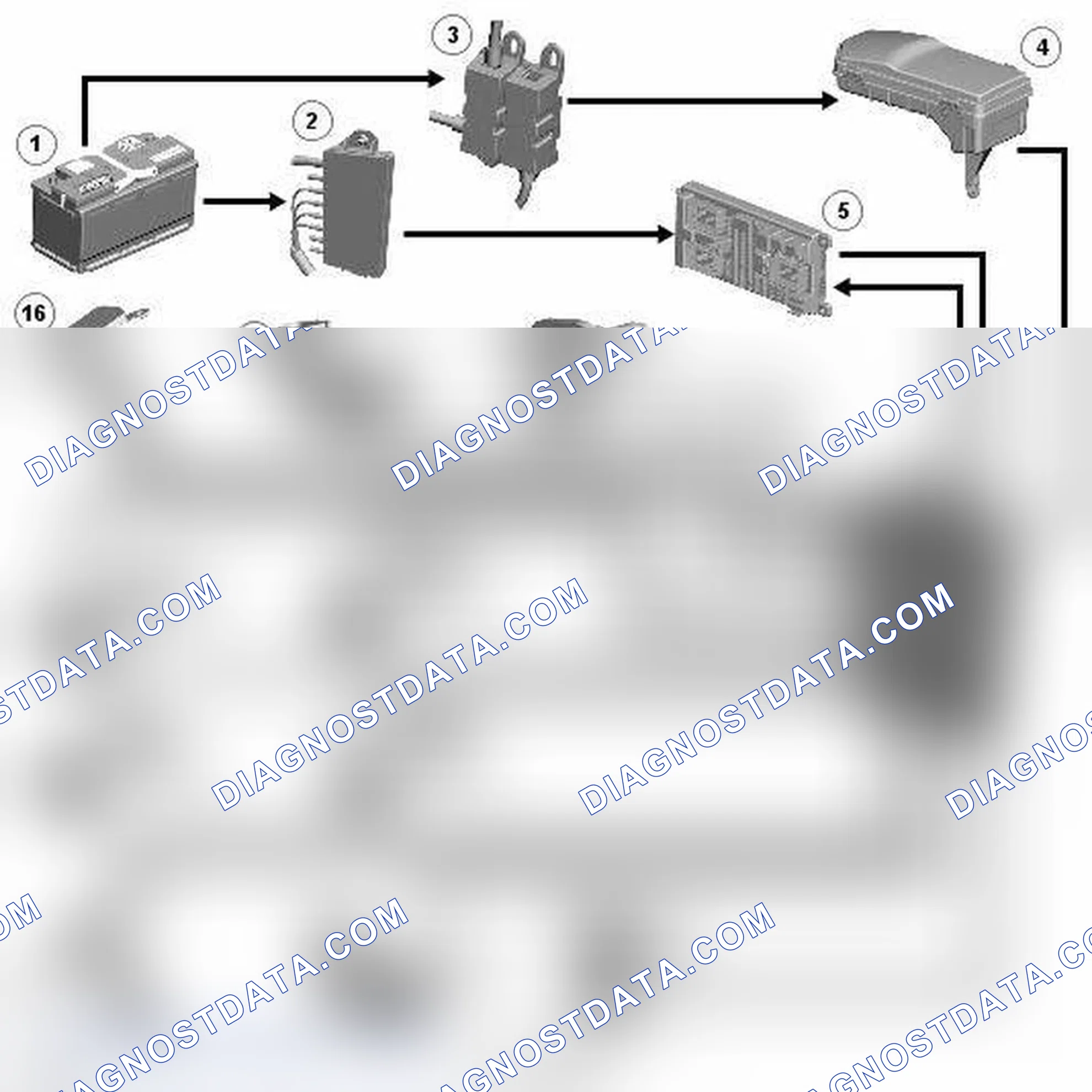 Scheme 33: CONTROL DIAGRAM