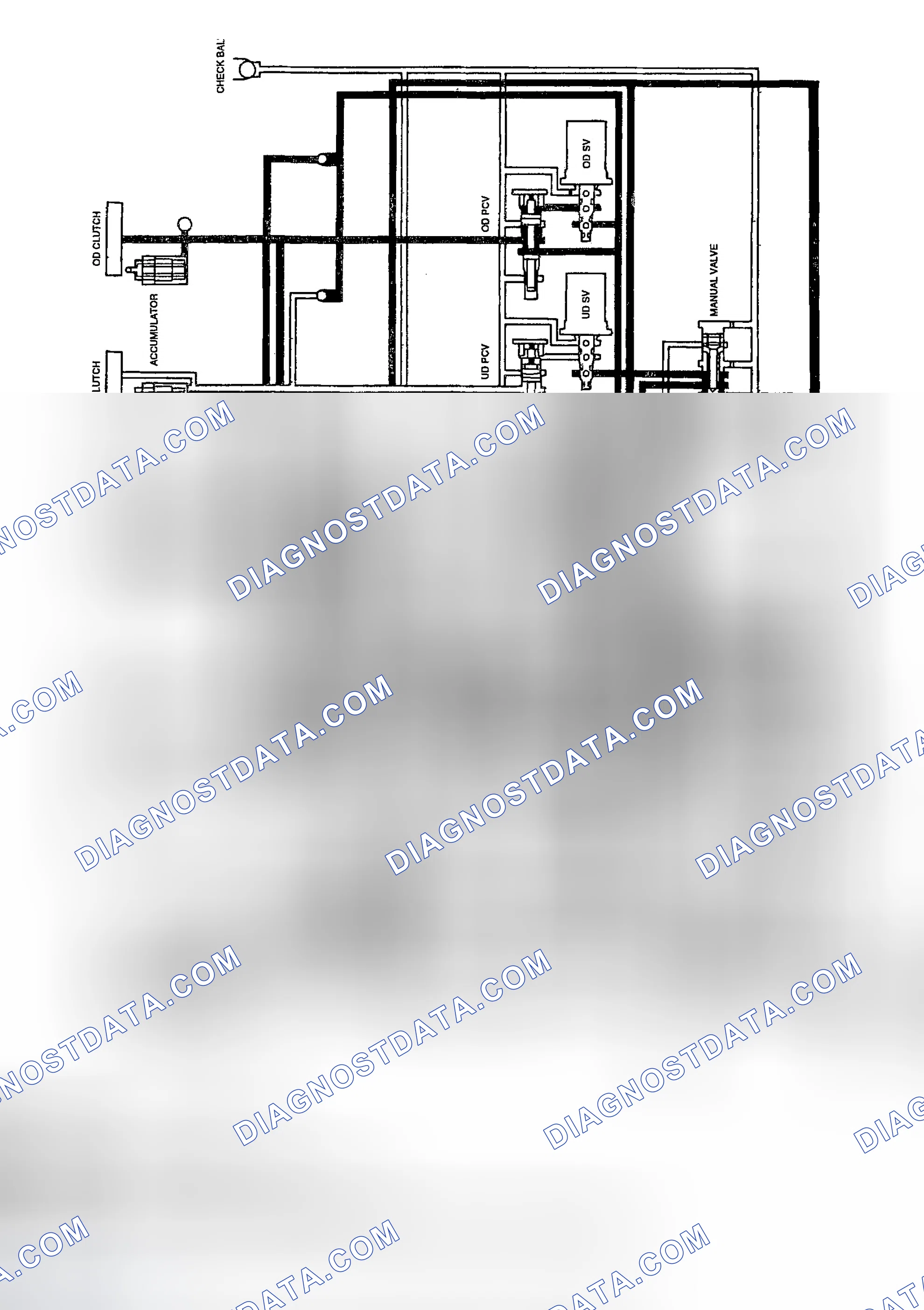 Scheme 27: FOURTH