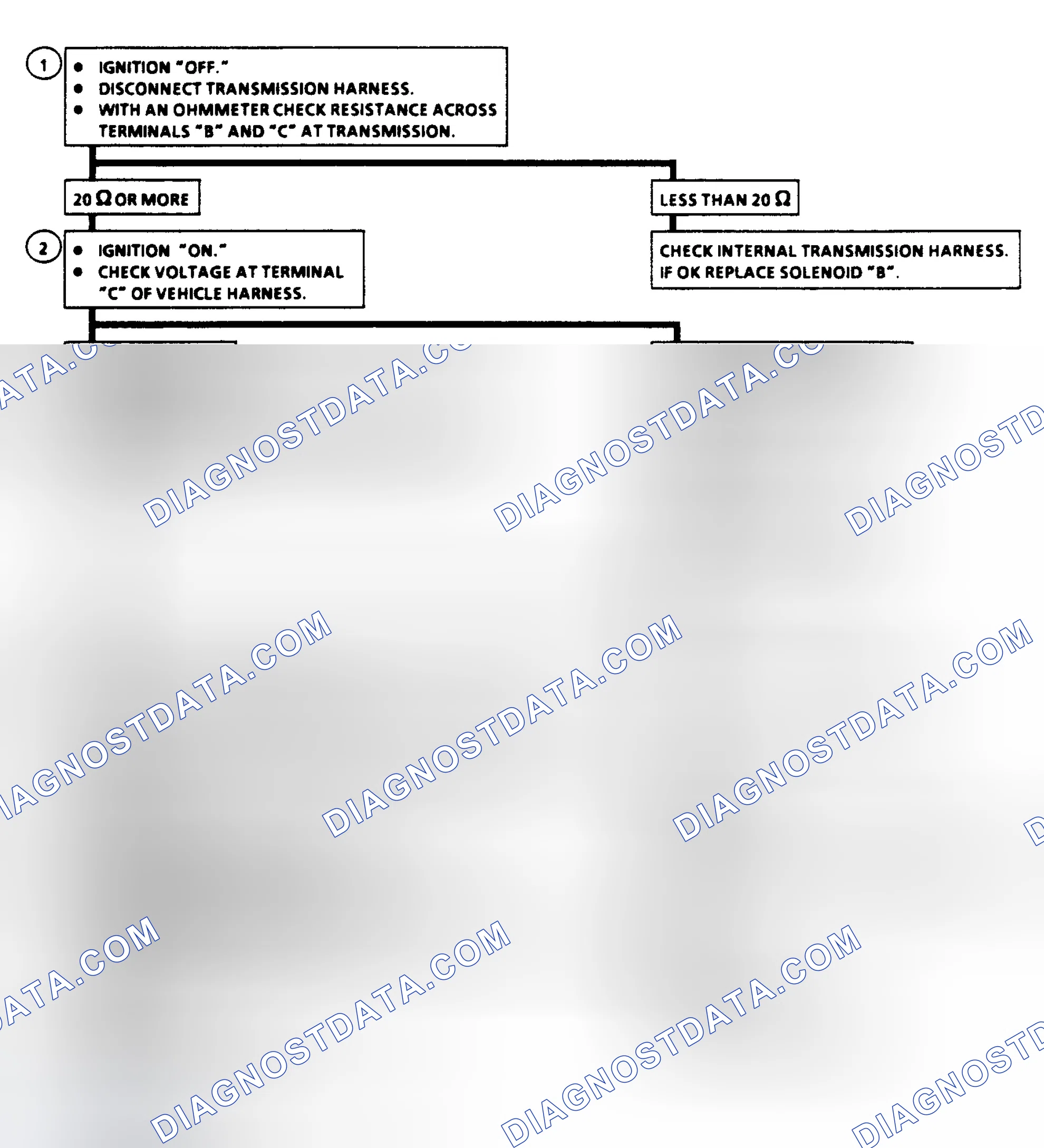 Scheme 203