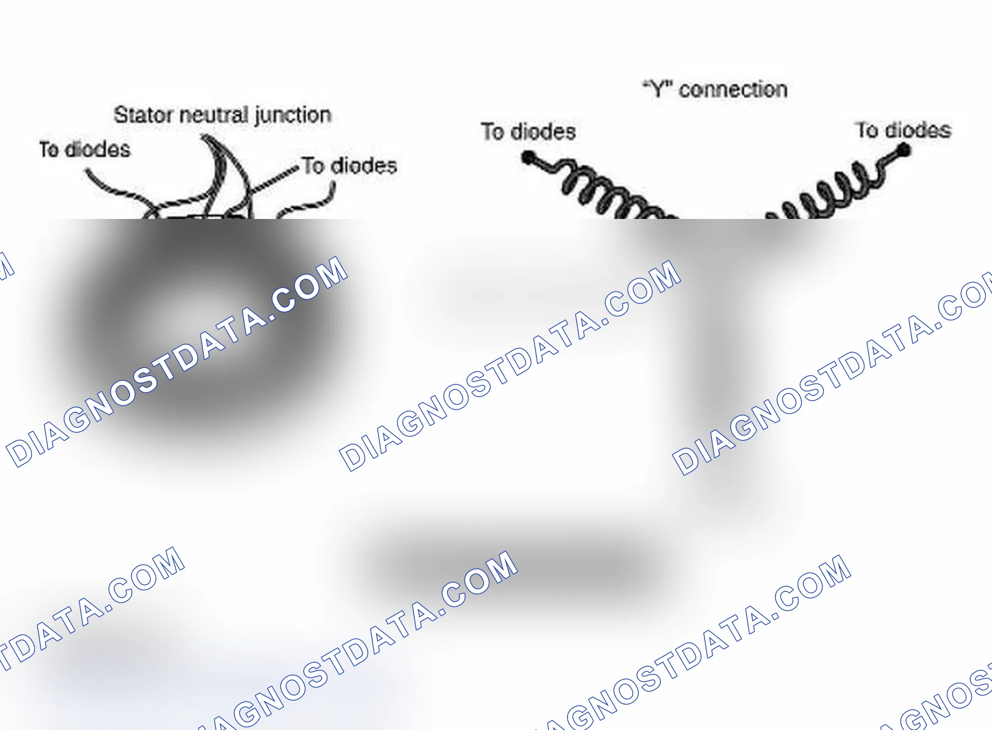 Scheme 49: Stator Assembly
