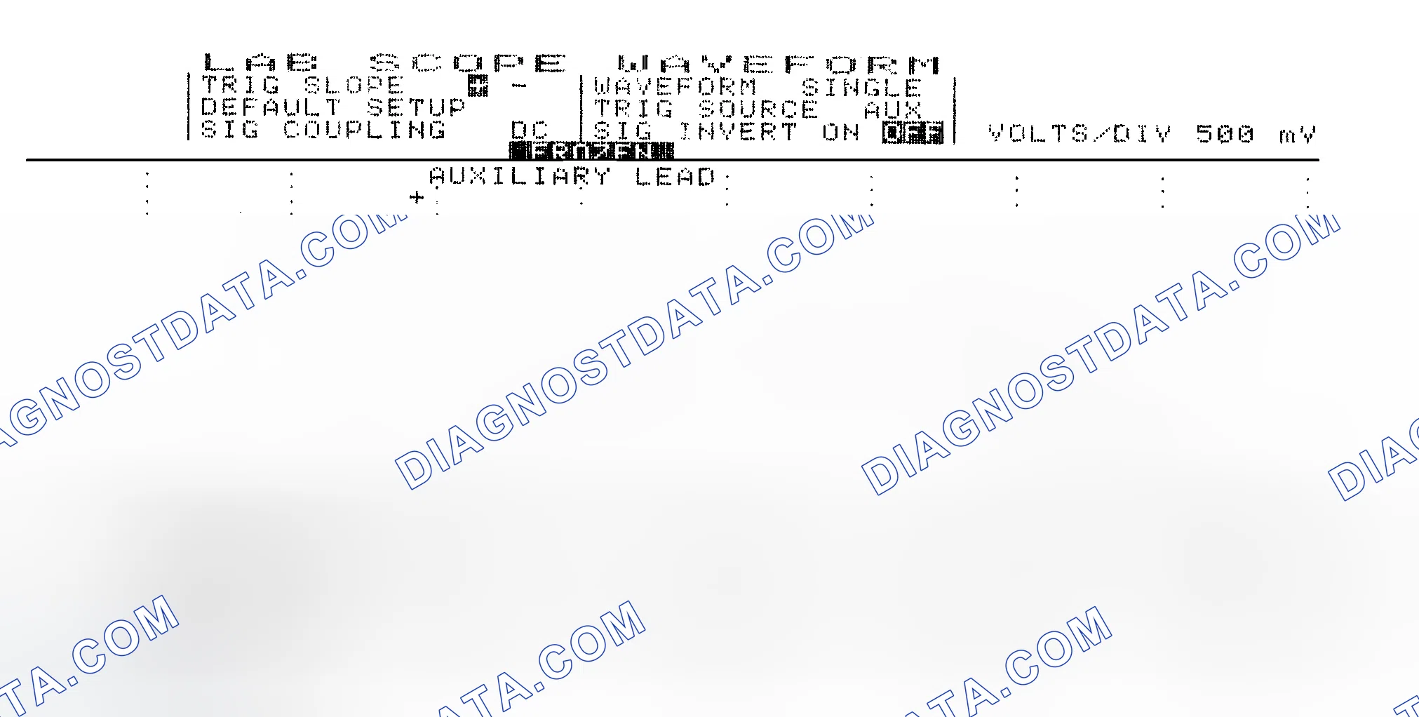Scheme 14: Single Injector w/Excessive Current Flow - Current Pattern