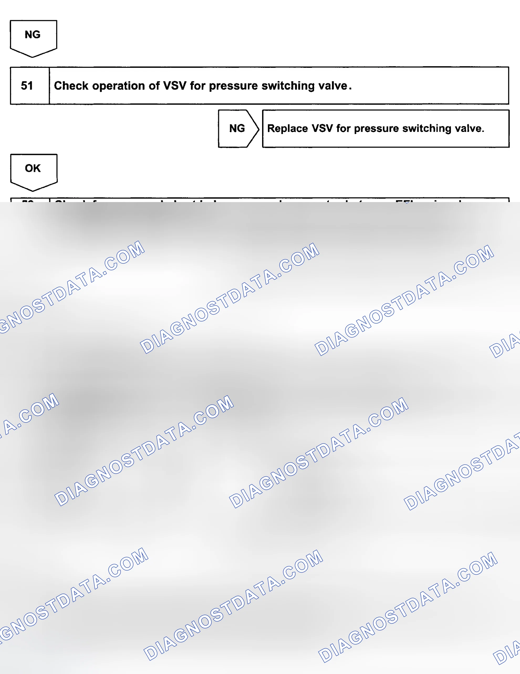 Scheme 148