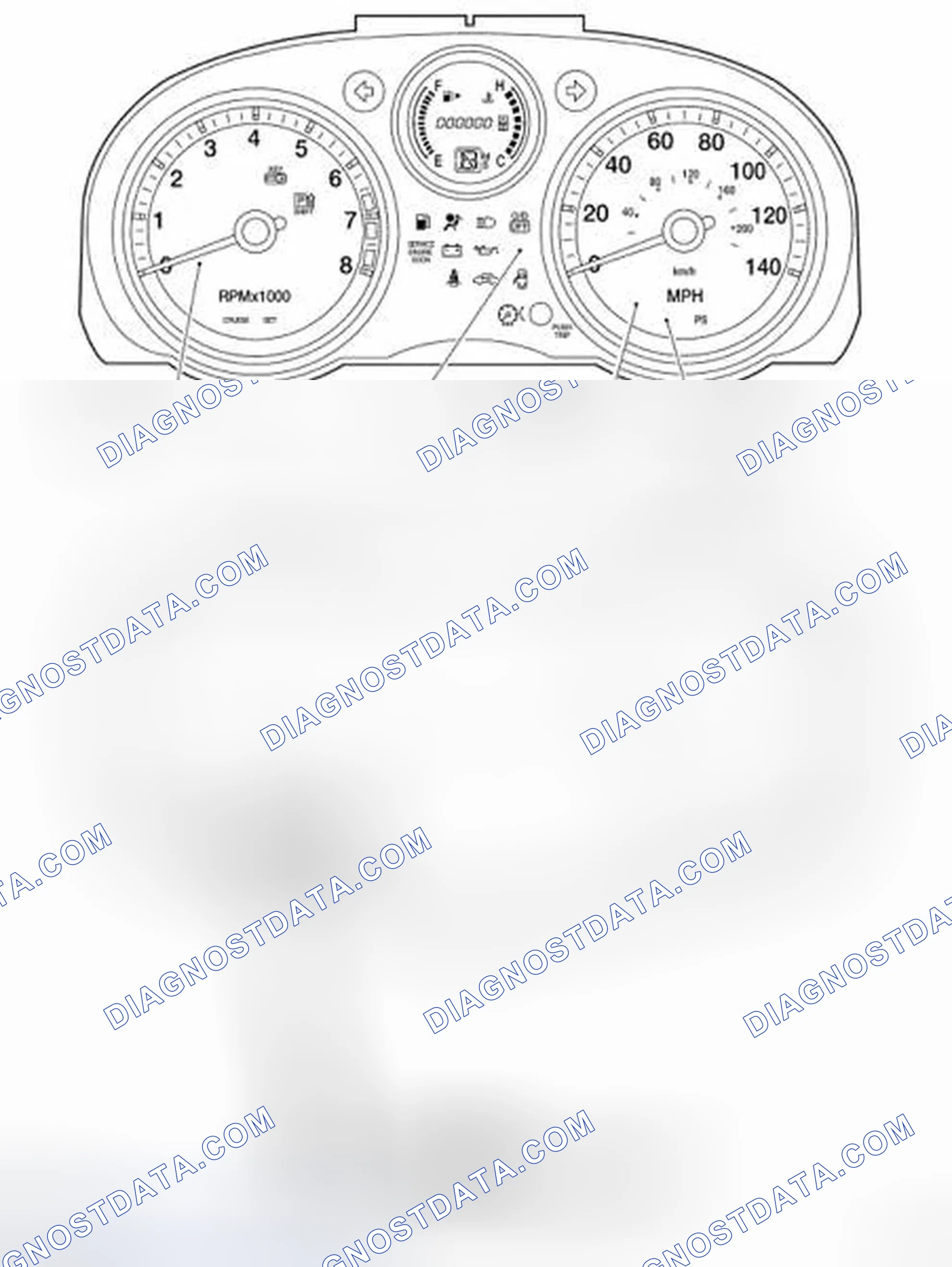 Scheme 27: Identifying Combination Meter Connector Terminal