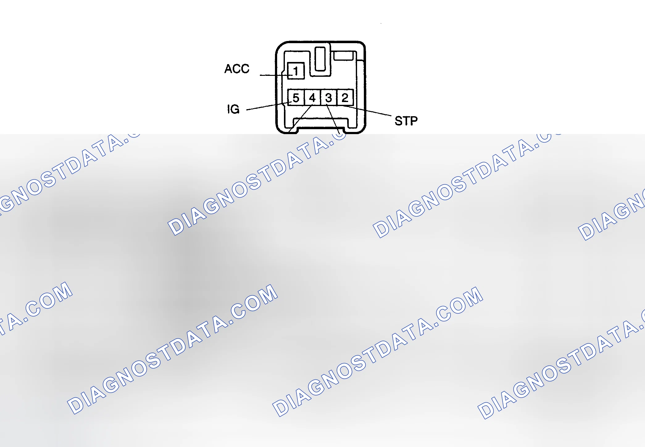 Scheme 180: Toyota Highlander