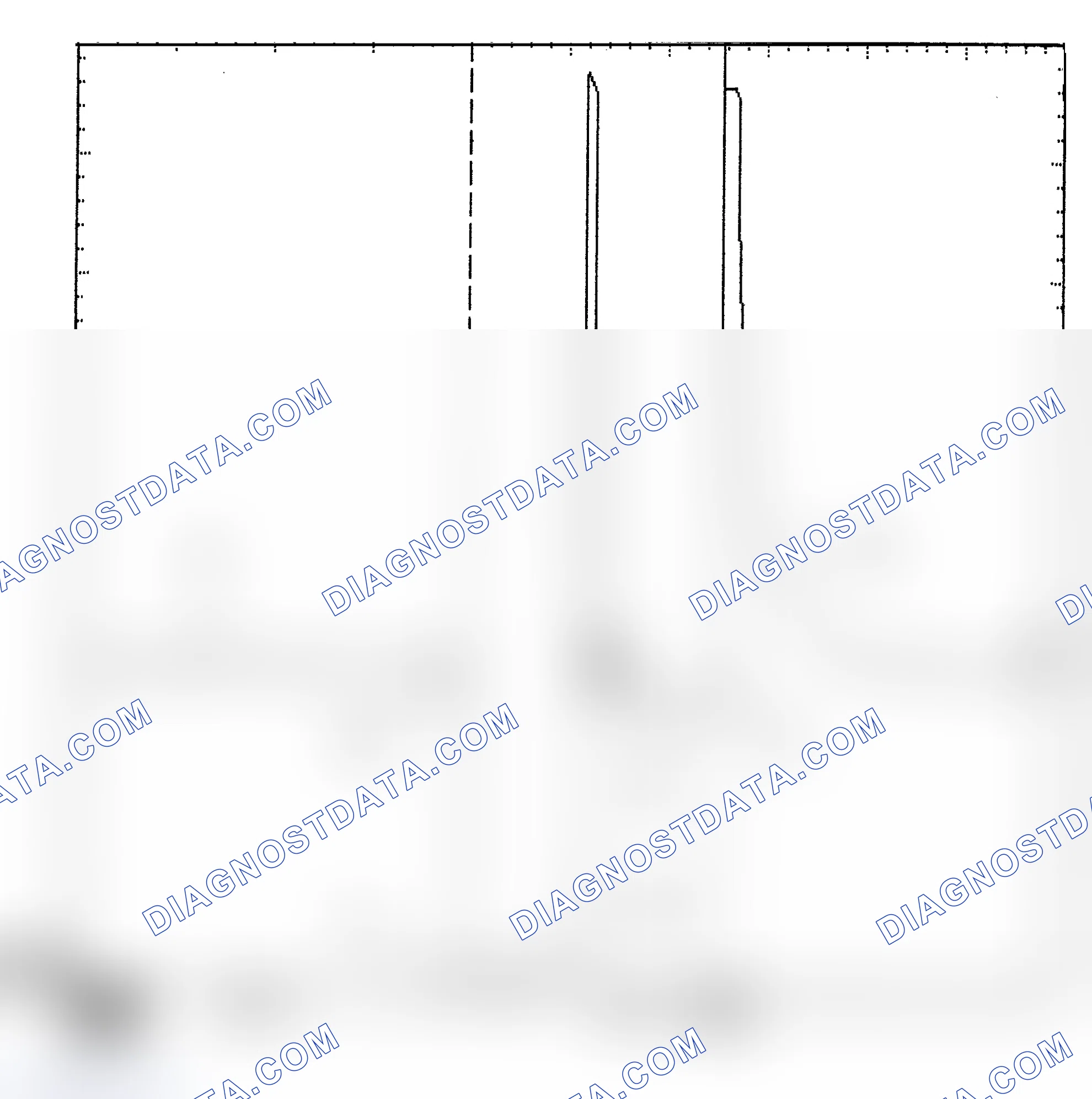 Scheme 6: Identifying Current Controlled Type Injector Pattern