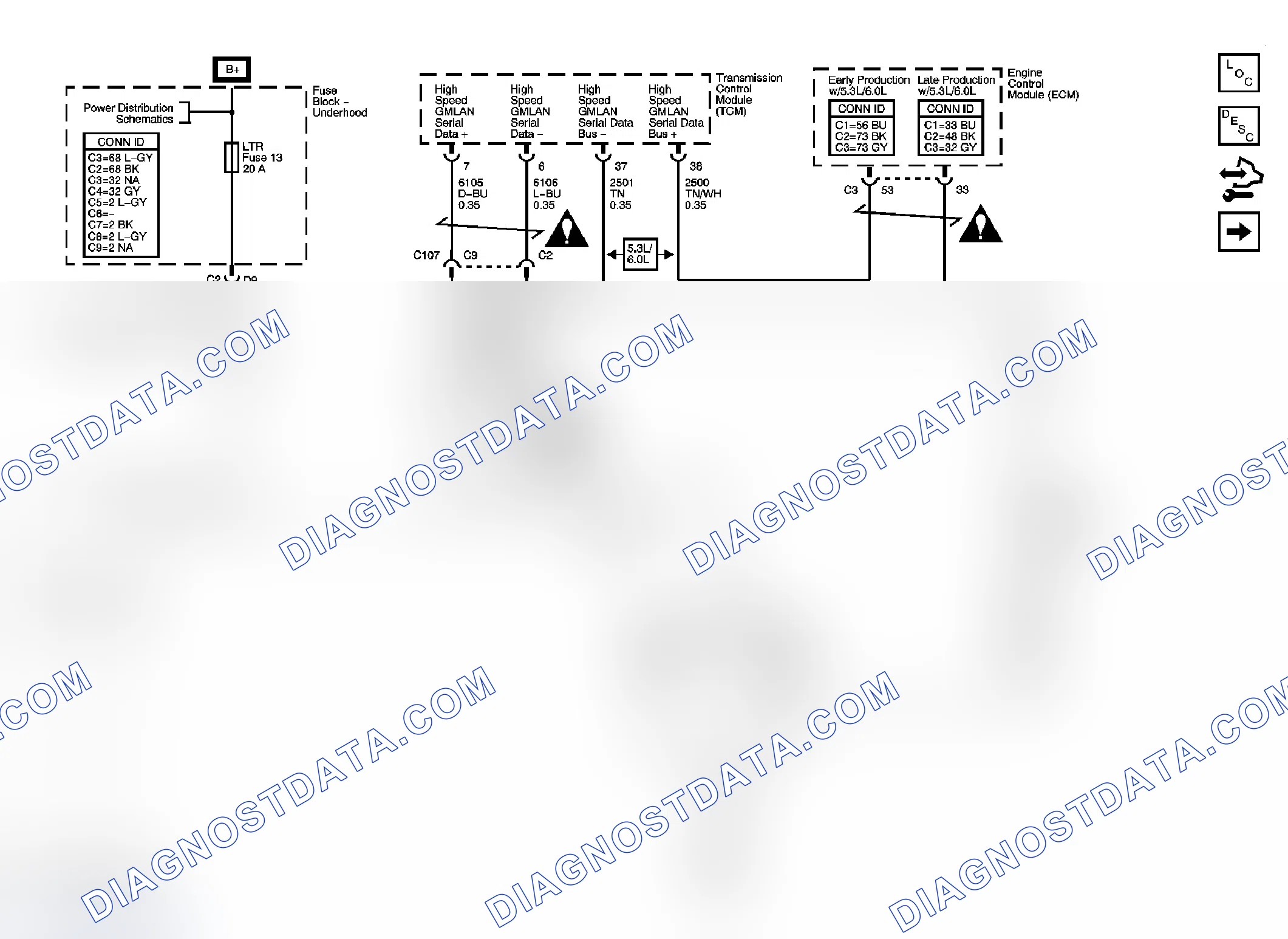 Scheme 2: Data Communication Schematics