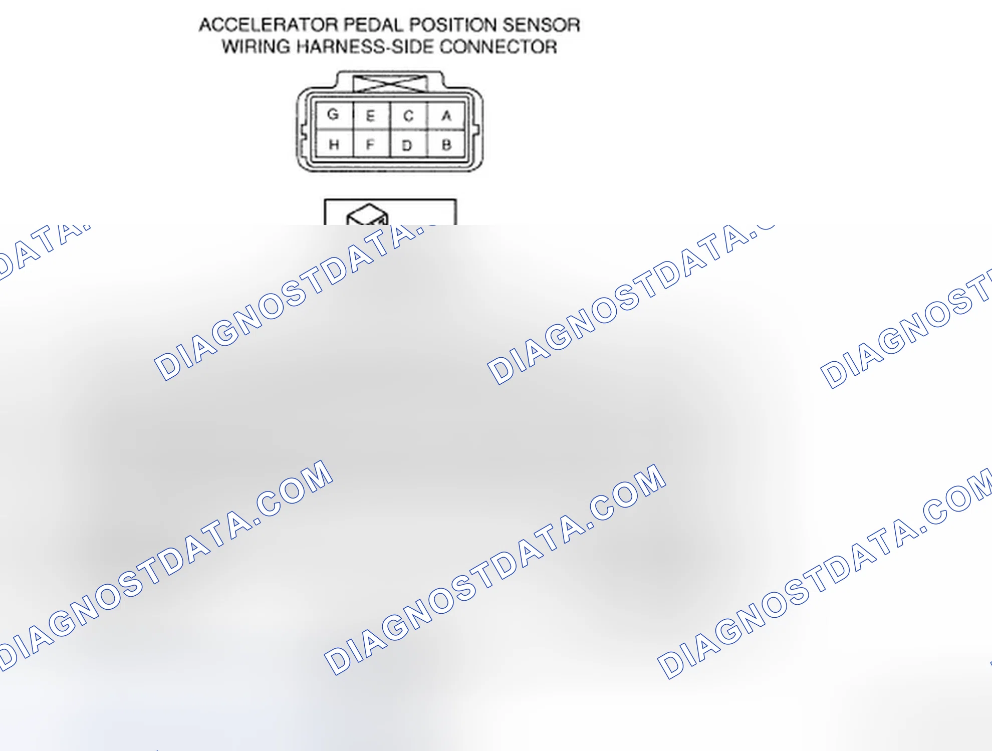 Scheme 16: Circuit Open/Short Inspection