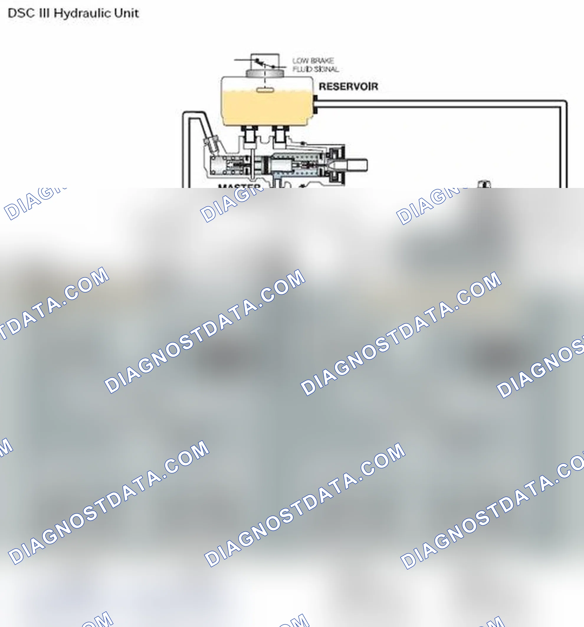 Scheme 42