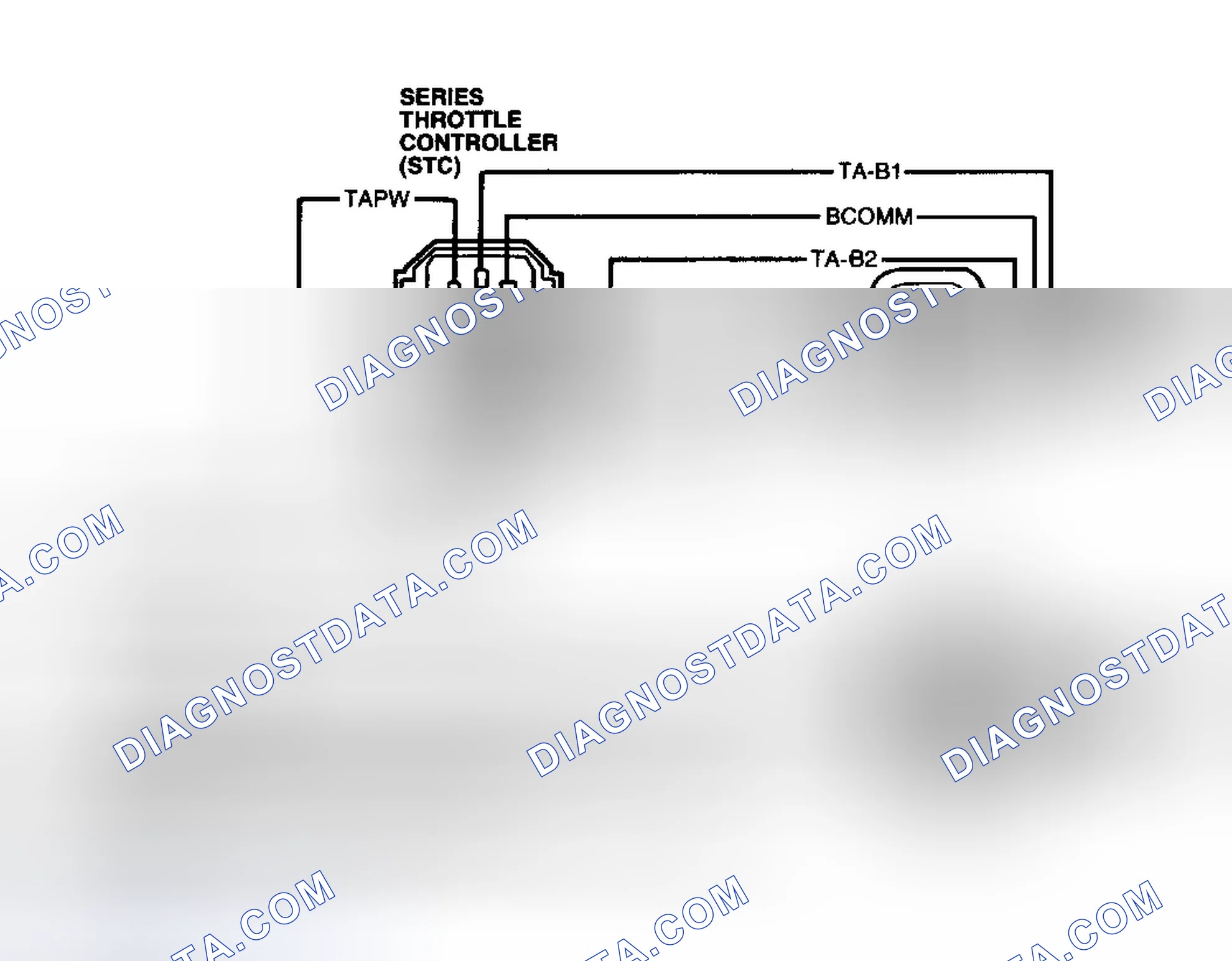 Scheme 42: TA System Connectors & Test Circuits