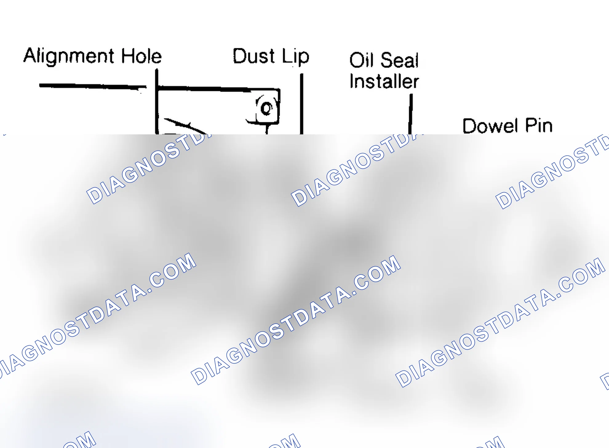Scheme 29: Installing Typical One-Piece Oil Seal
