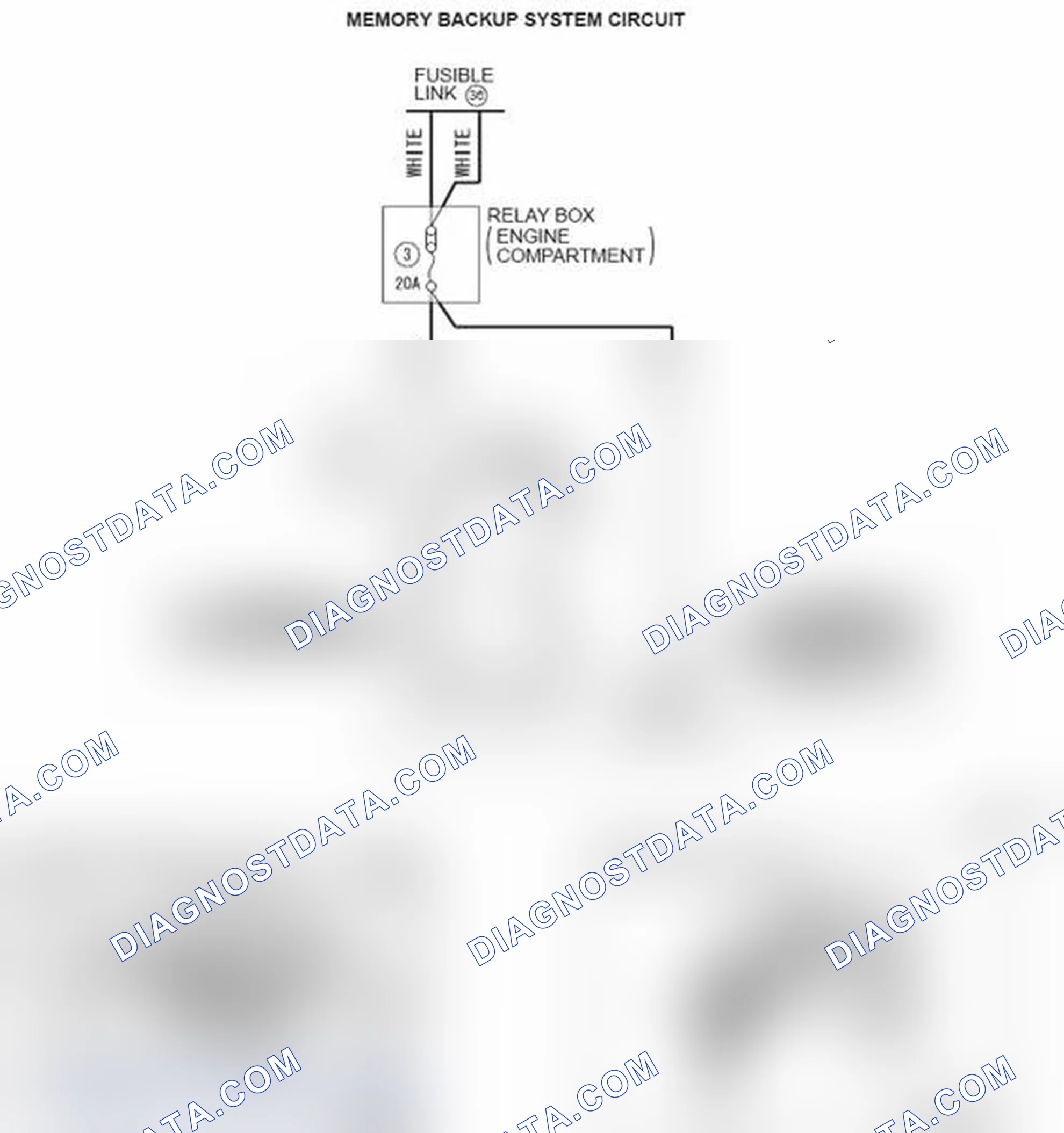 Scheme 46: DTC P1637: Malfunction of Memory Backup