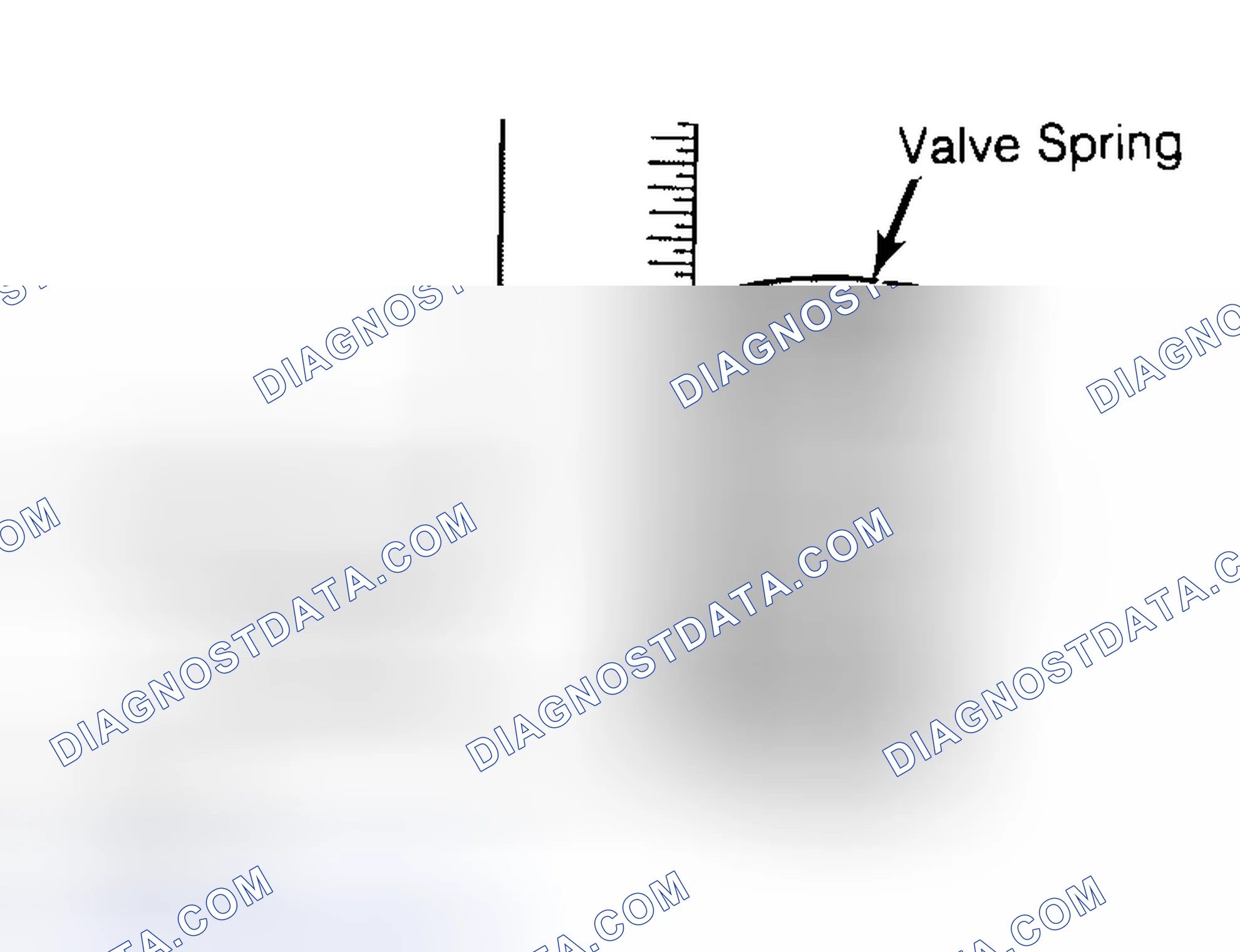 Scheme 13: Checking Valve Spring Squareness