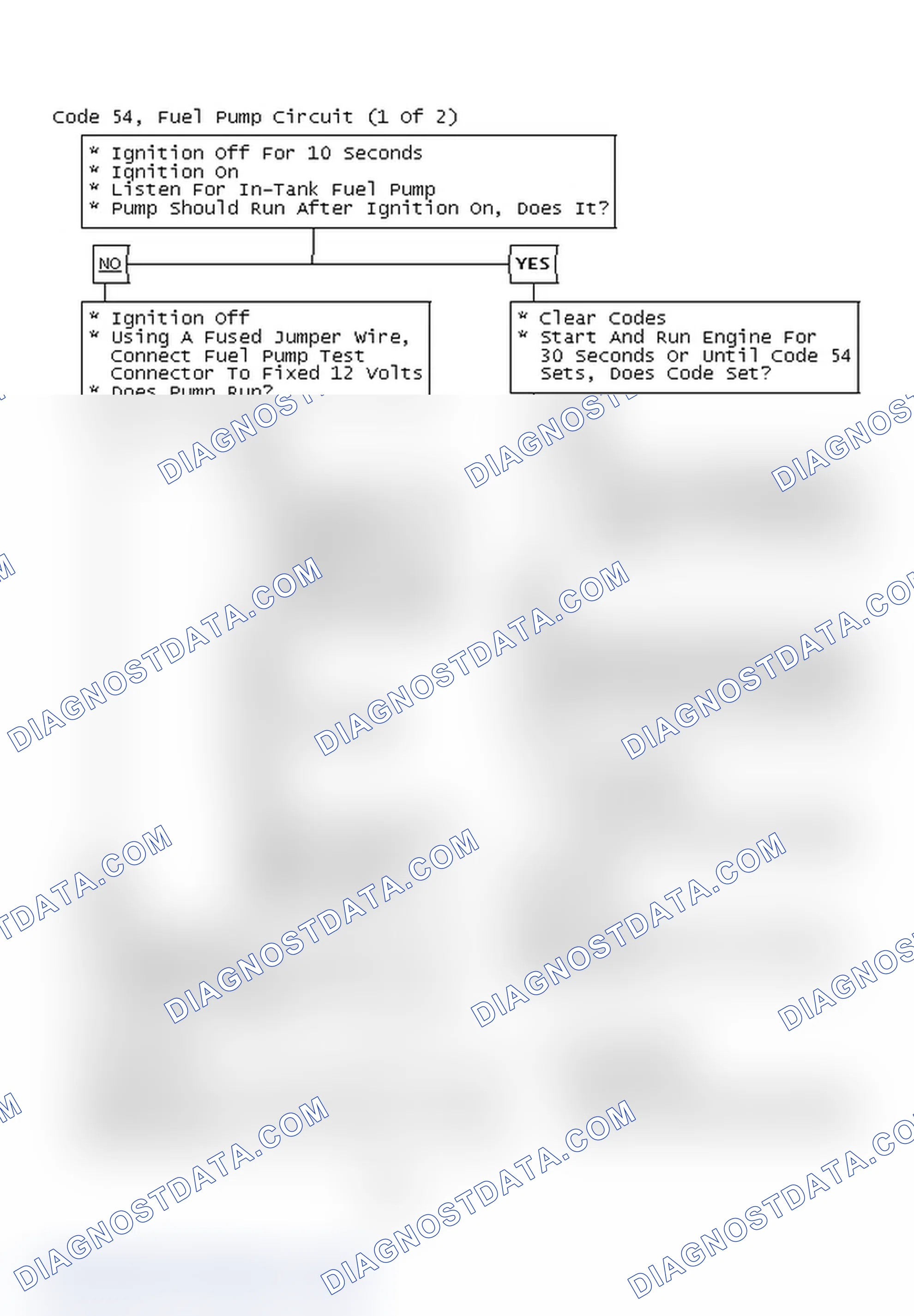 Scheme 112: Code 54, Fuel Pump Circuit (1 Of 2)