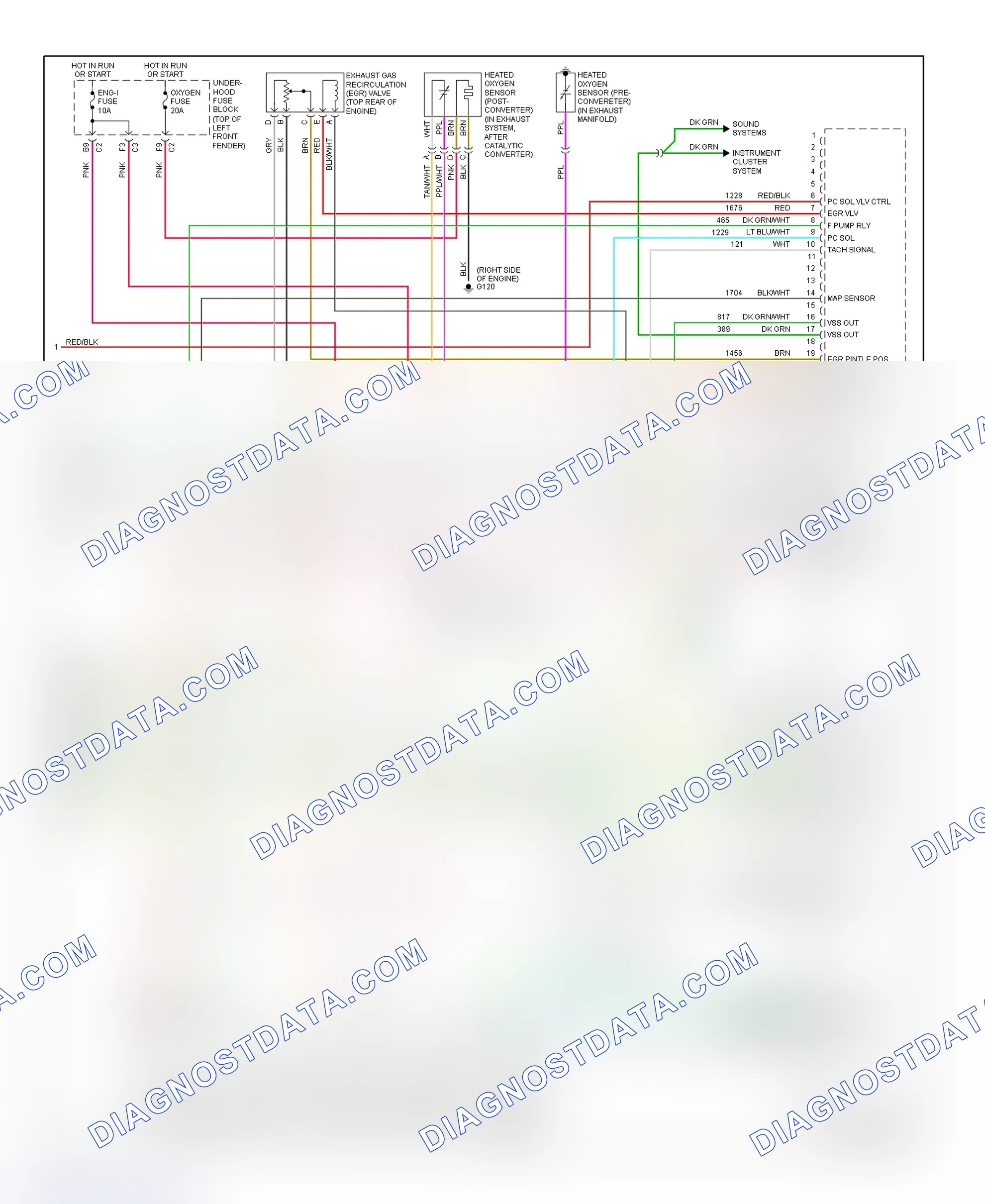 Scheme 178: PCM Wiring Diagram (Sonoma & S10 Pickup - 2.2L - 3 Of 3)
