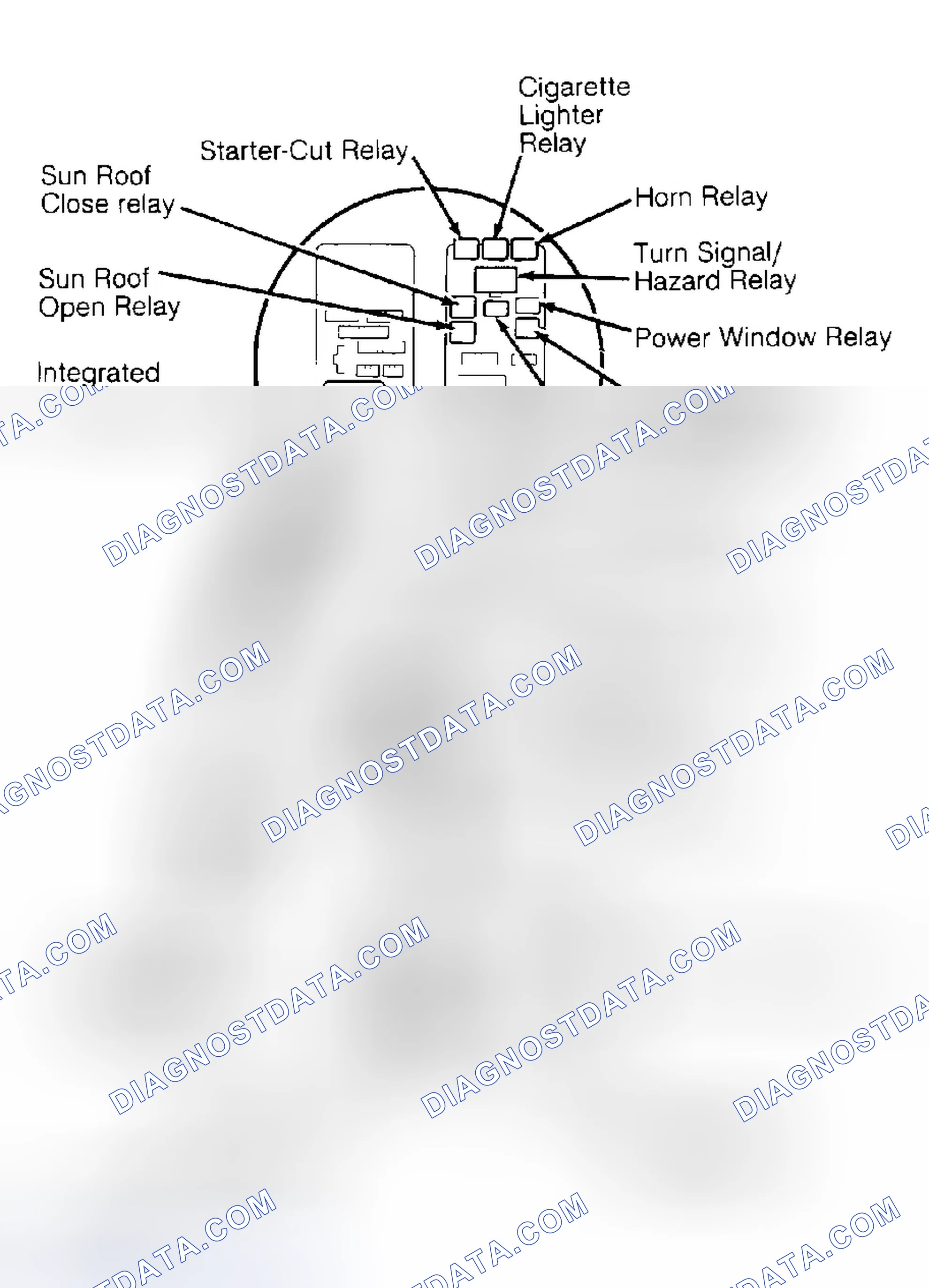 Scheme 6
