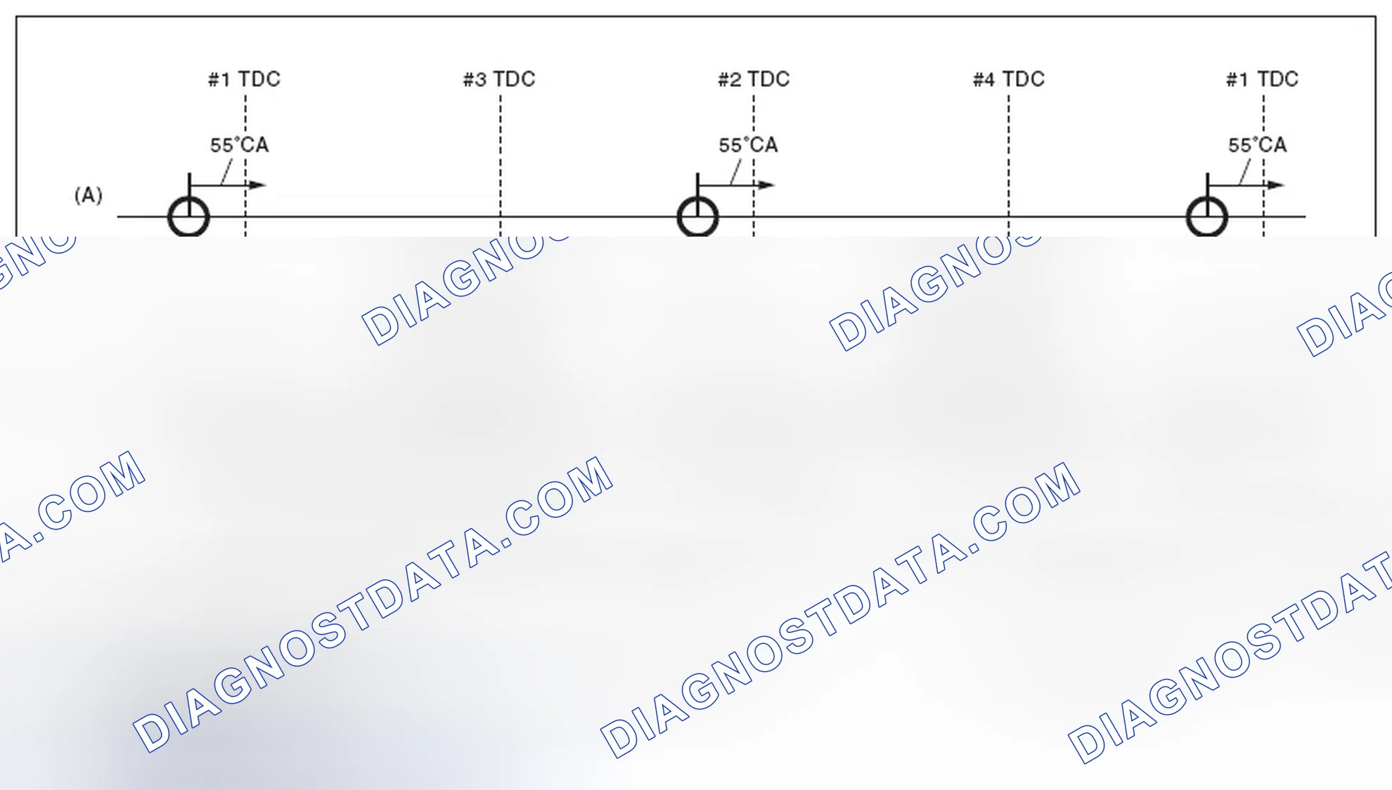 Scheme 63: COMPONENT DESCRIPTION