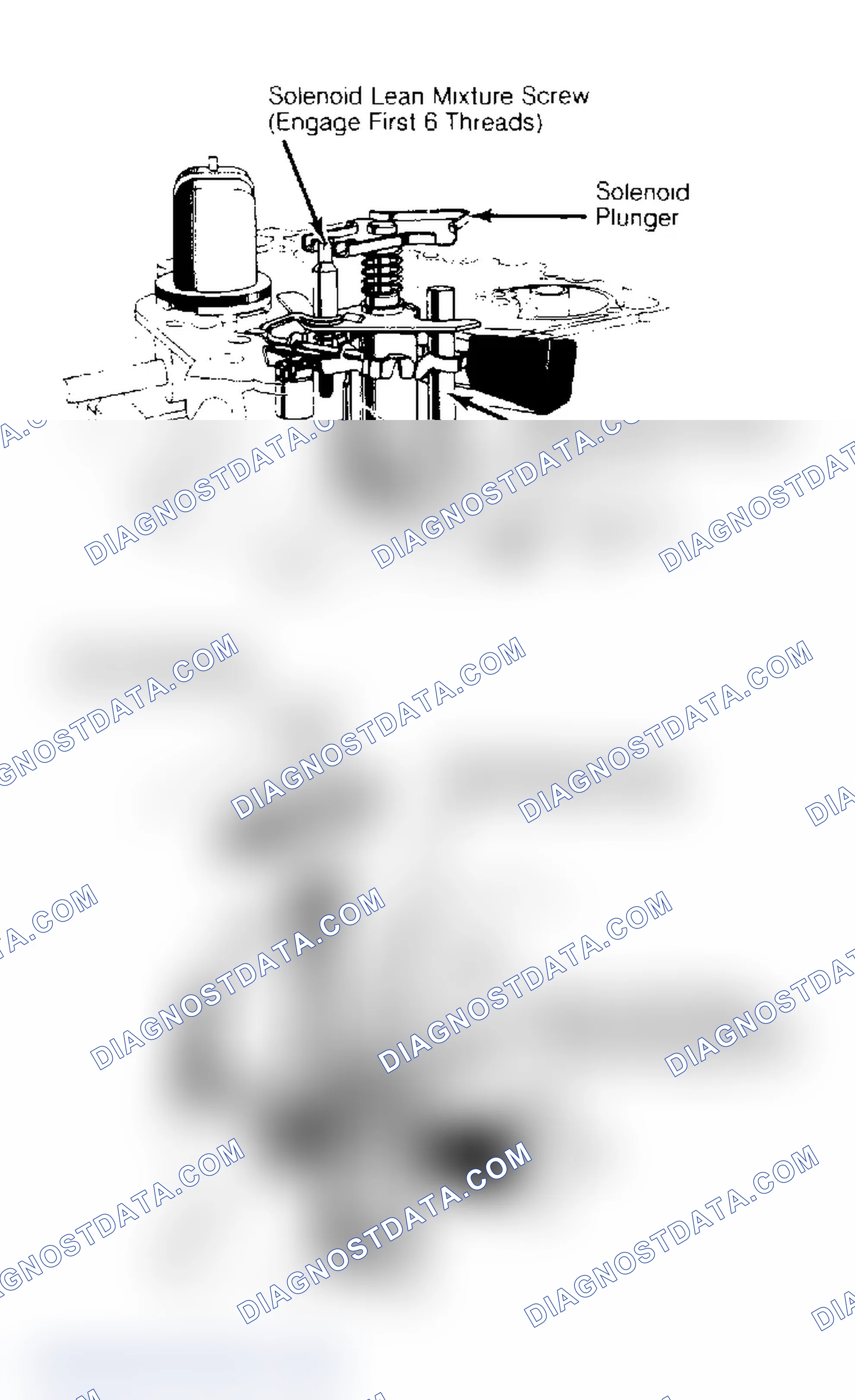 Scheme 52: Solenoid Lean Mixture Screw Bench Adjustment Lean mixture screw should be installed with first 6 threads engaged in float bowl.