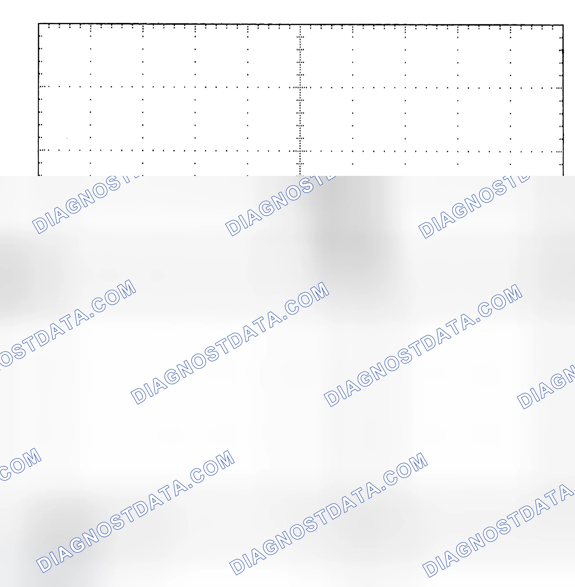 Scheme 25: Single Injector - Known Good - Voltage Pattern