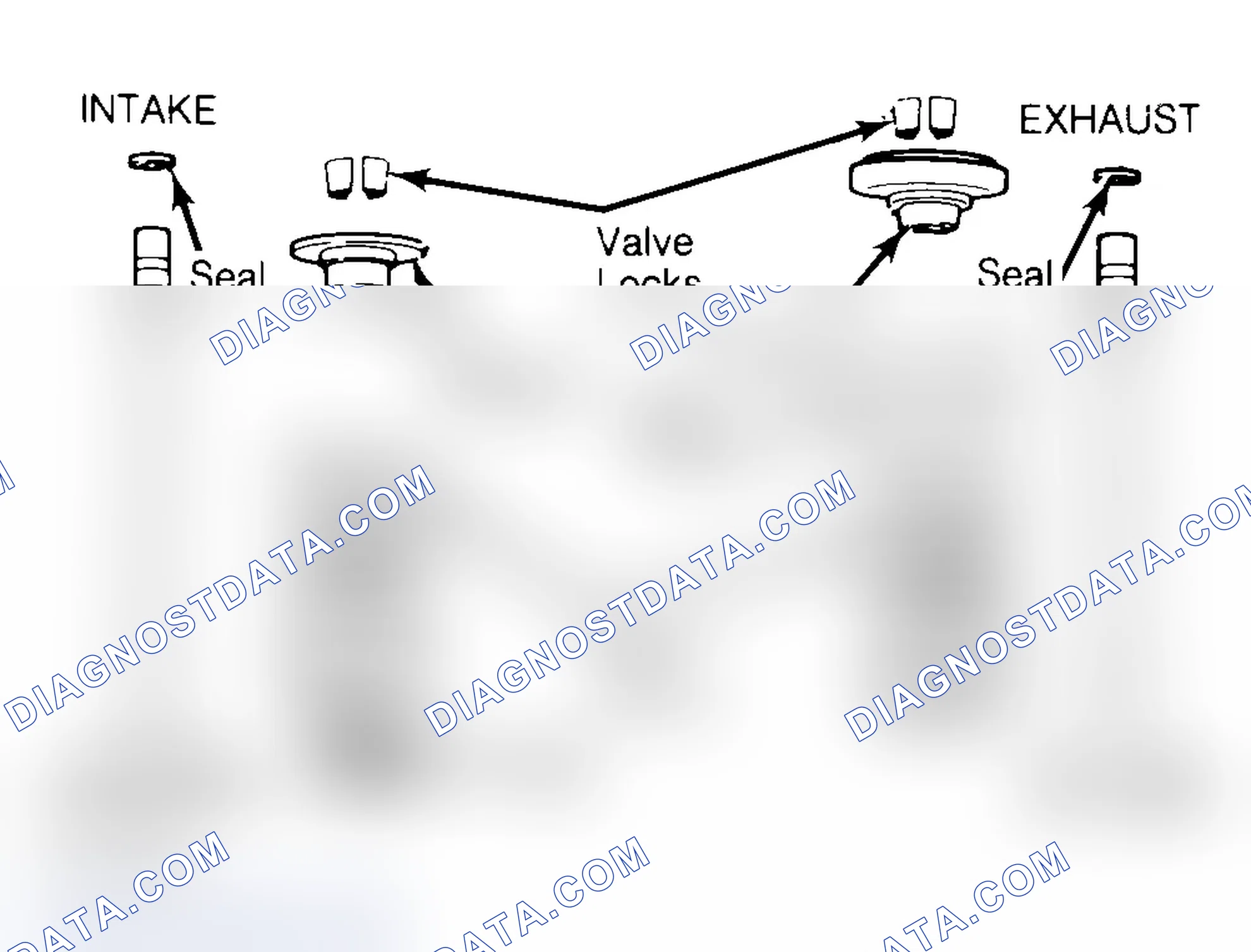 Scheme 4: Exploded View of Valve Assemblies