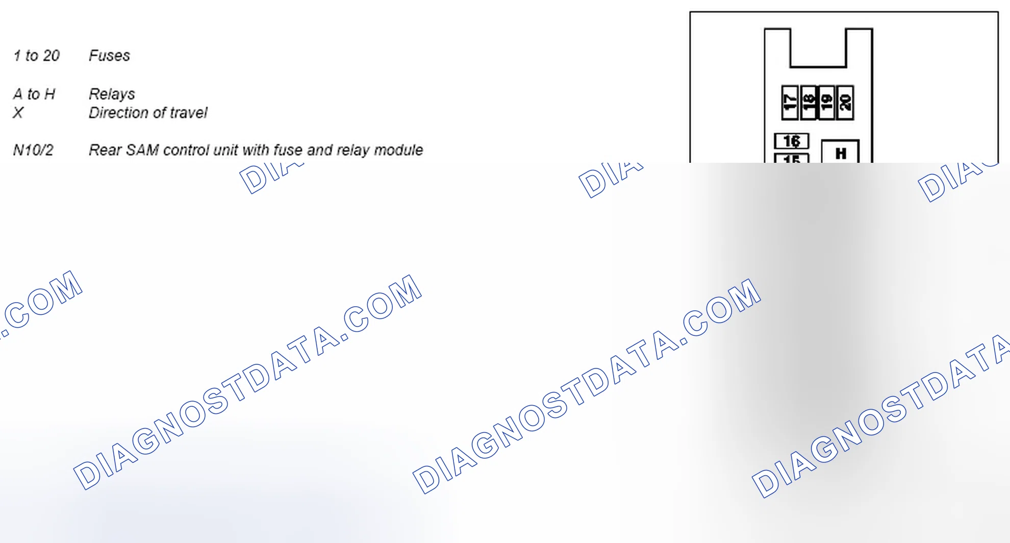 Scheme 116: Relay assignment of fuse and relay box in trunk - GF54.15-P-1257-04TM