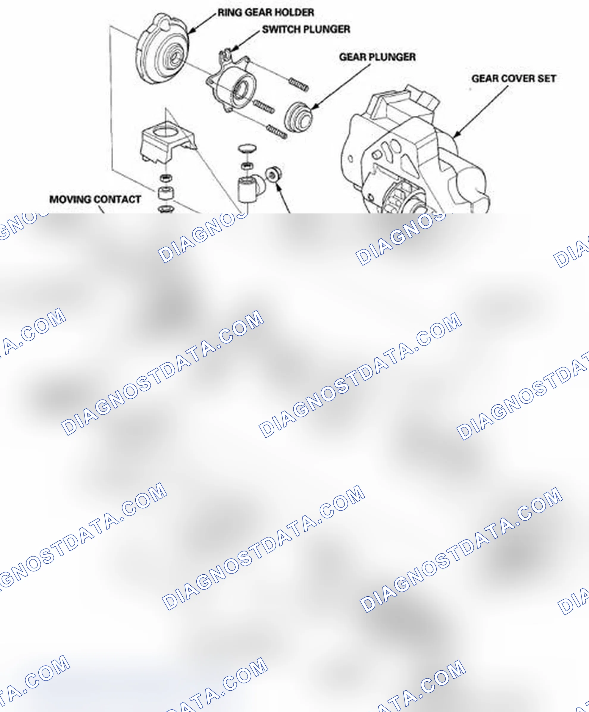 Scheme 11: Exploded View