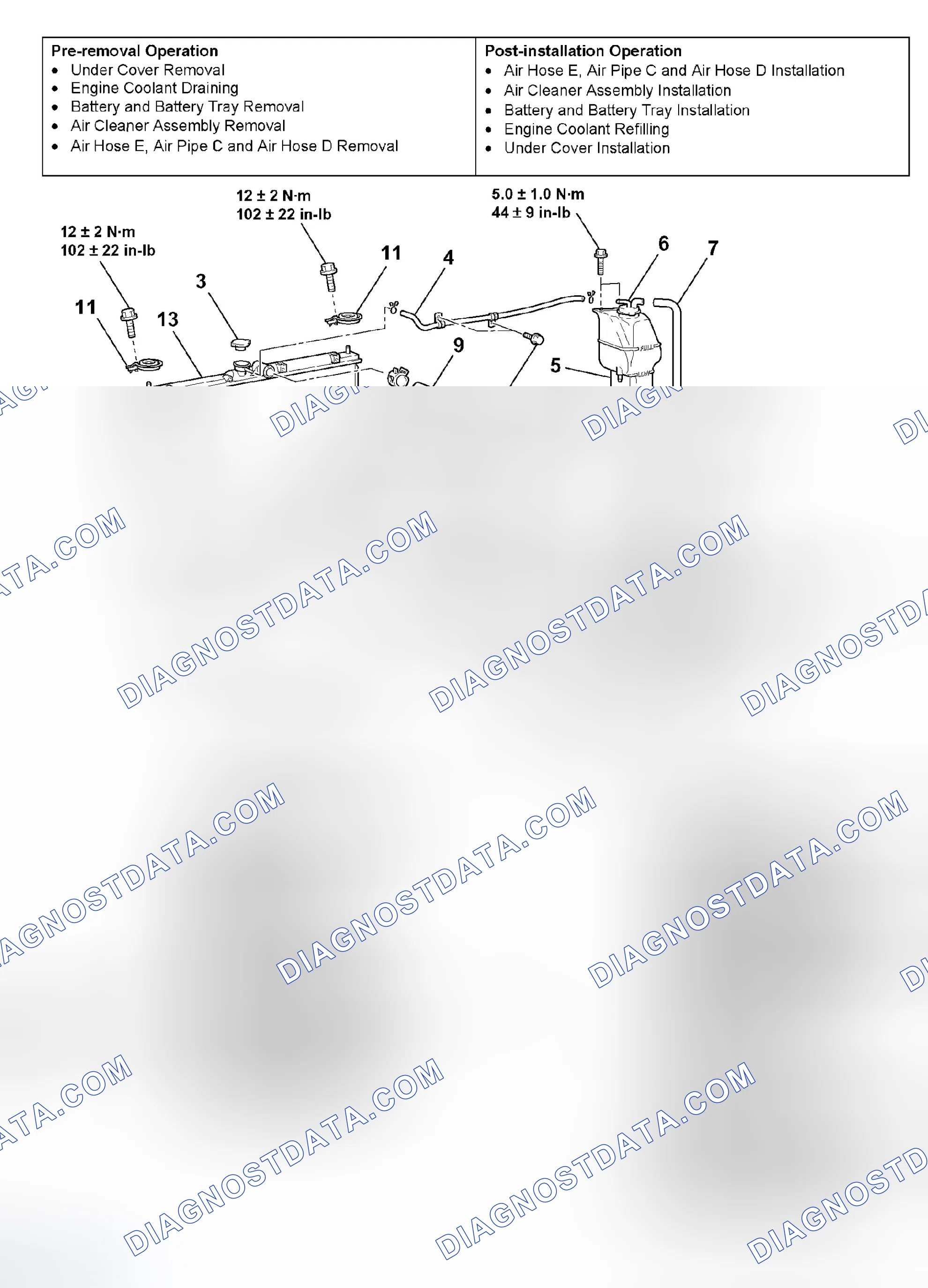 Scheme 64: REMOVAL AND INSTALLATION