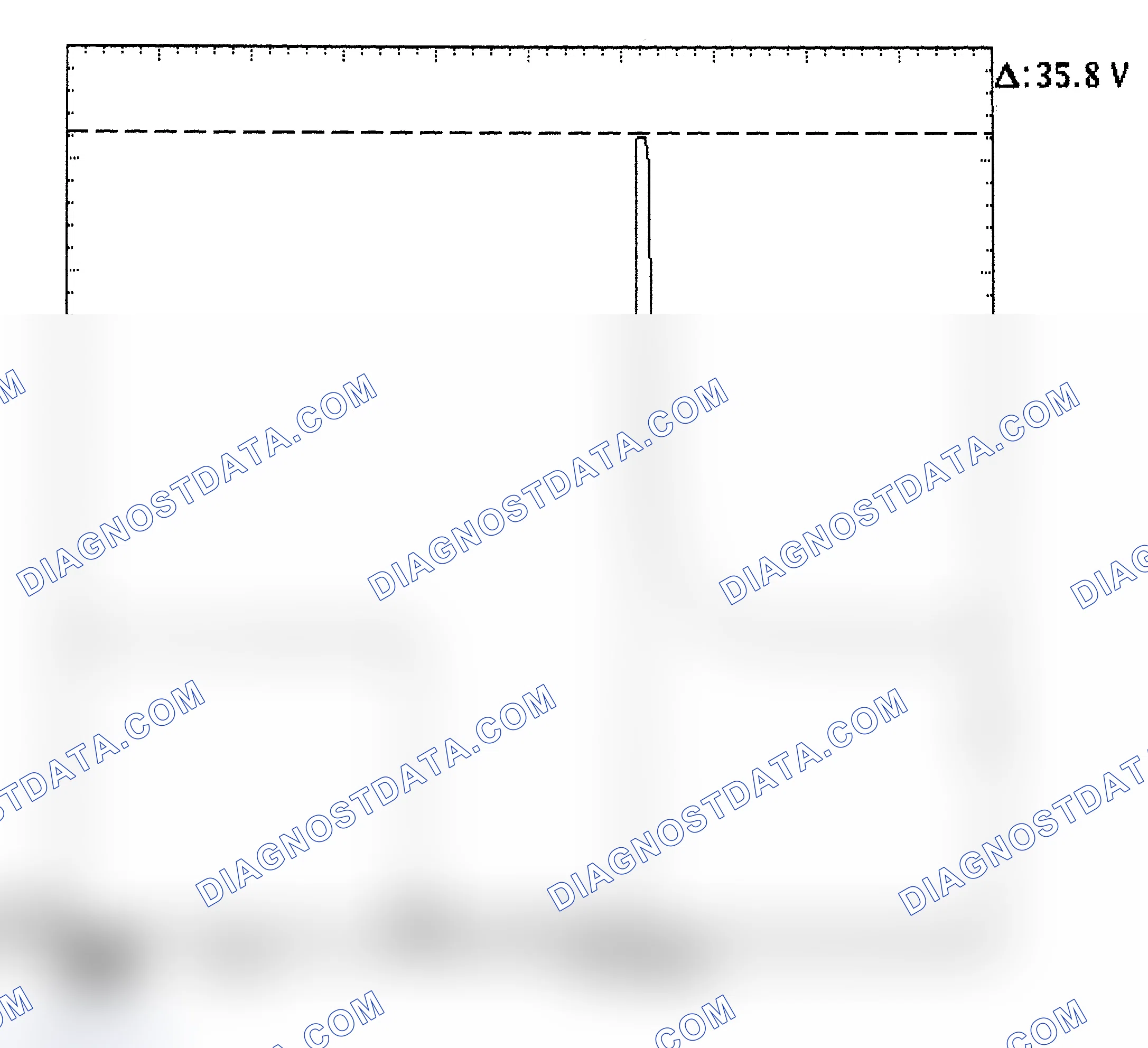 Scheme 28: Injector Bank - Known Good - Voltage Pattern