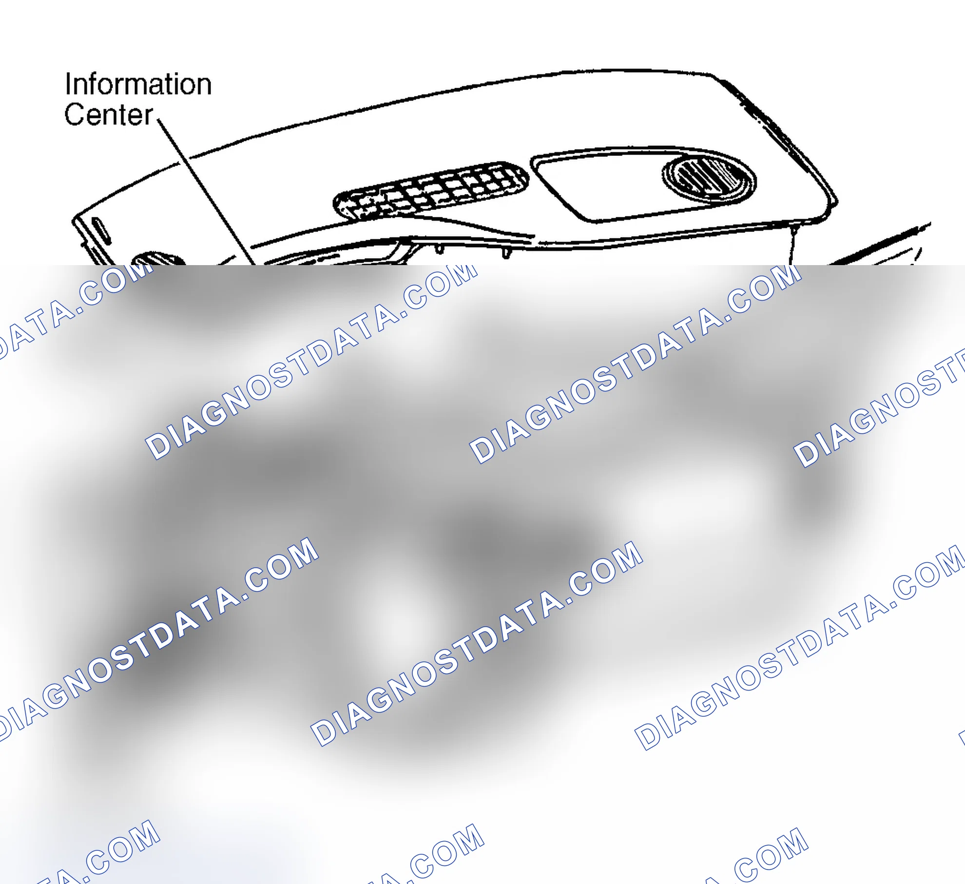 Scheme 20: Locating RKE Module