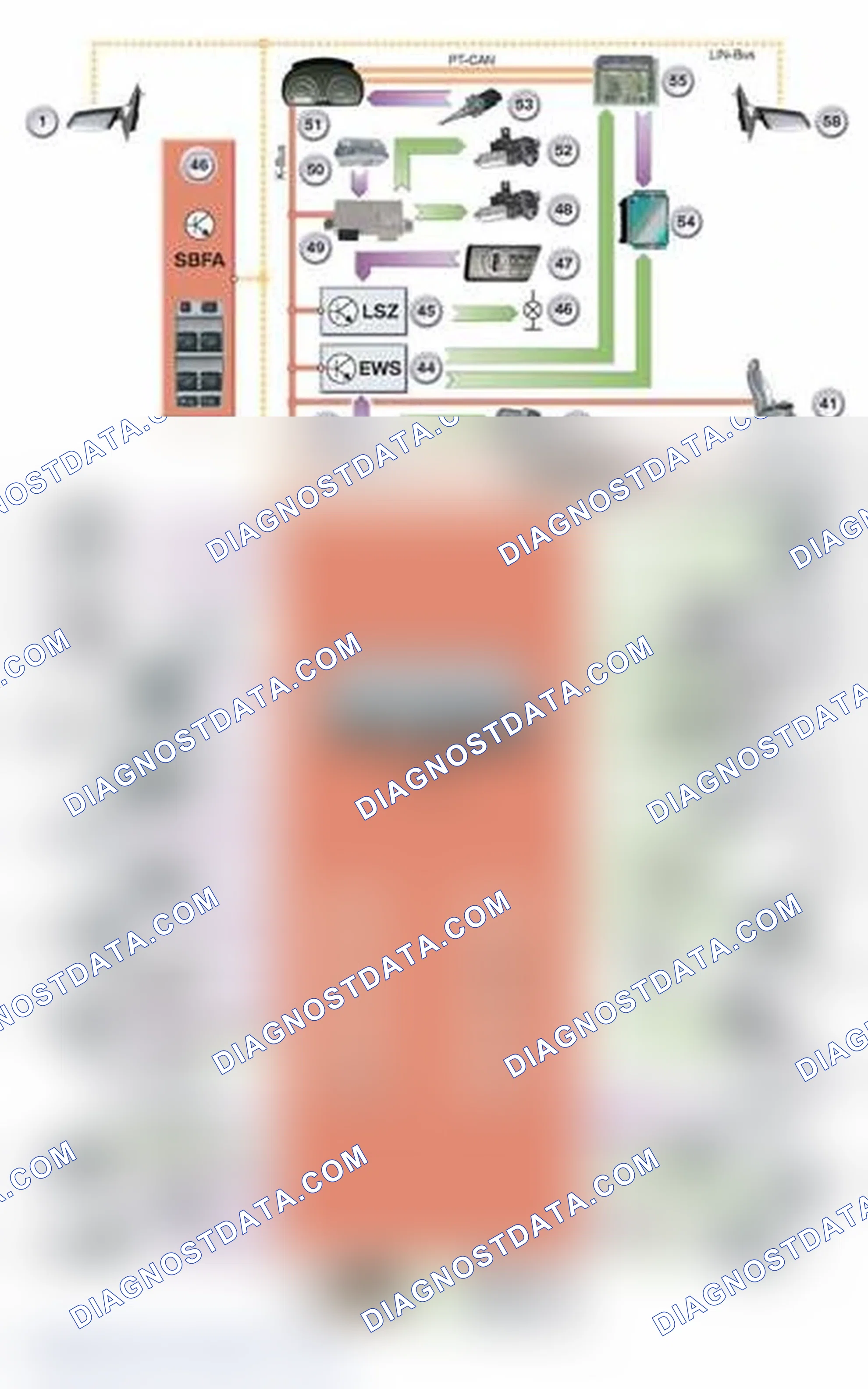 Scheme 13: E83 Electrical System Overview