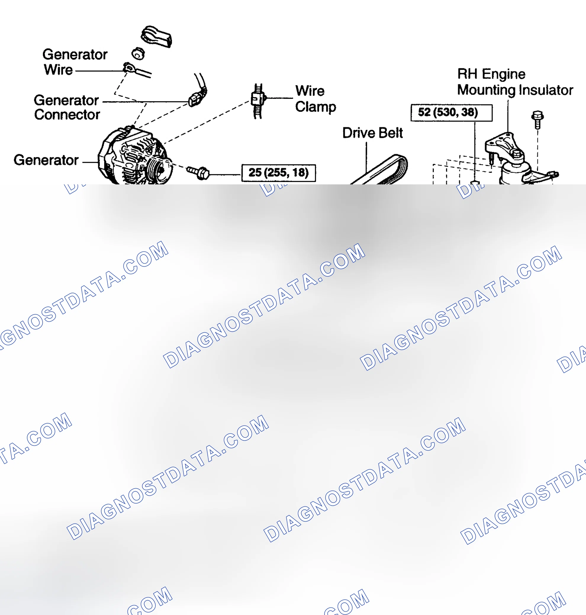 Scheme 2: Removal & Installation