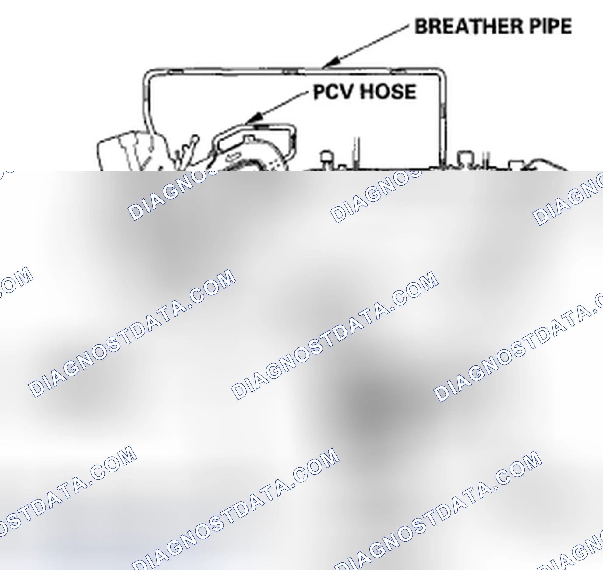 Scheme 73: Positive Crankcase Ventilation (PCV) System
