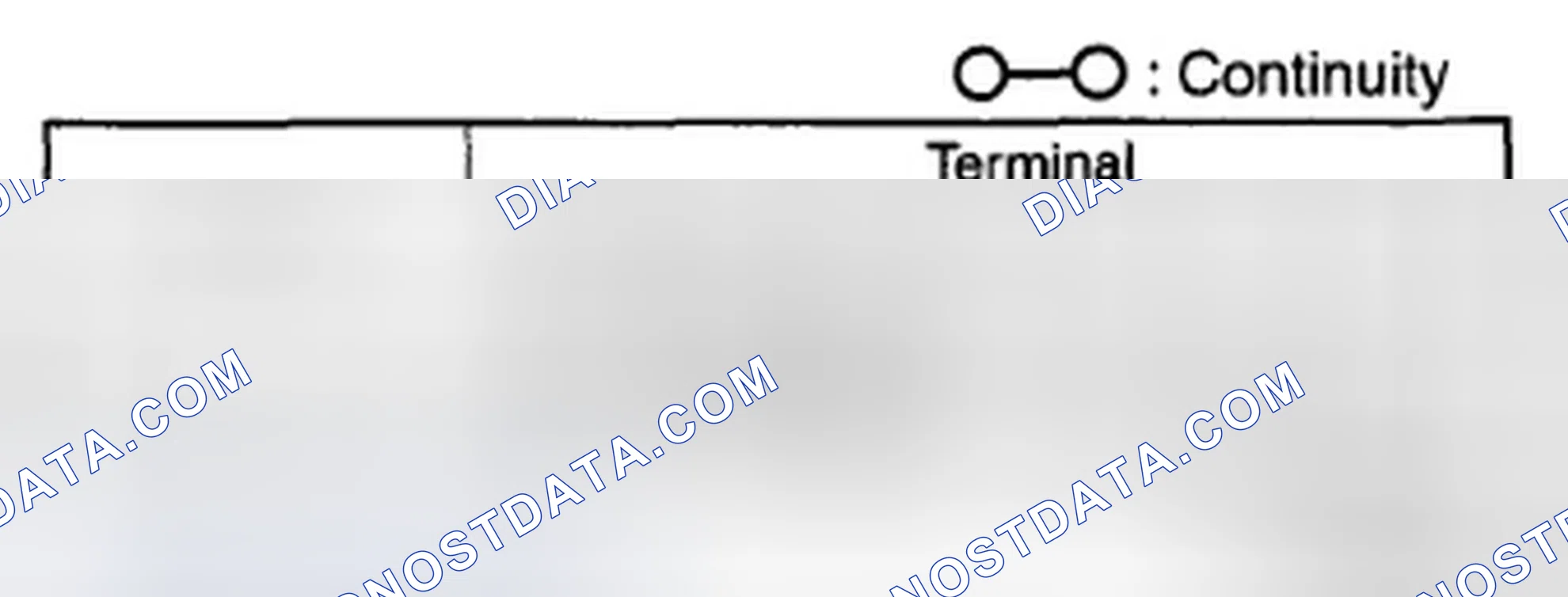 Scheme 8: Type A