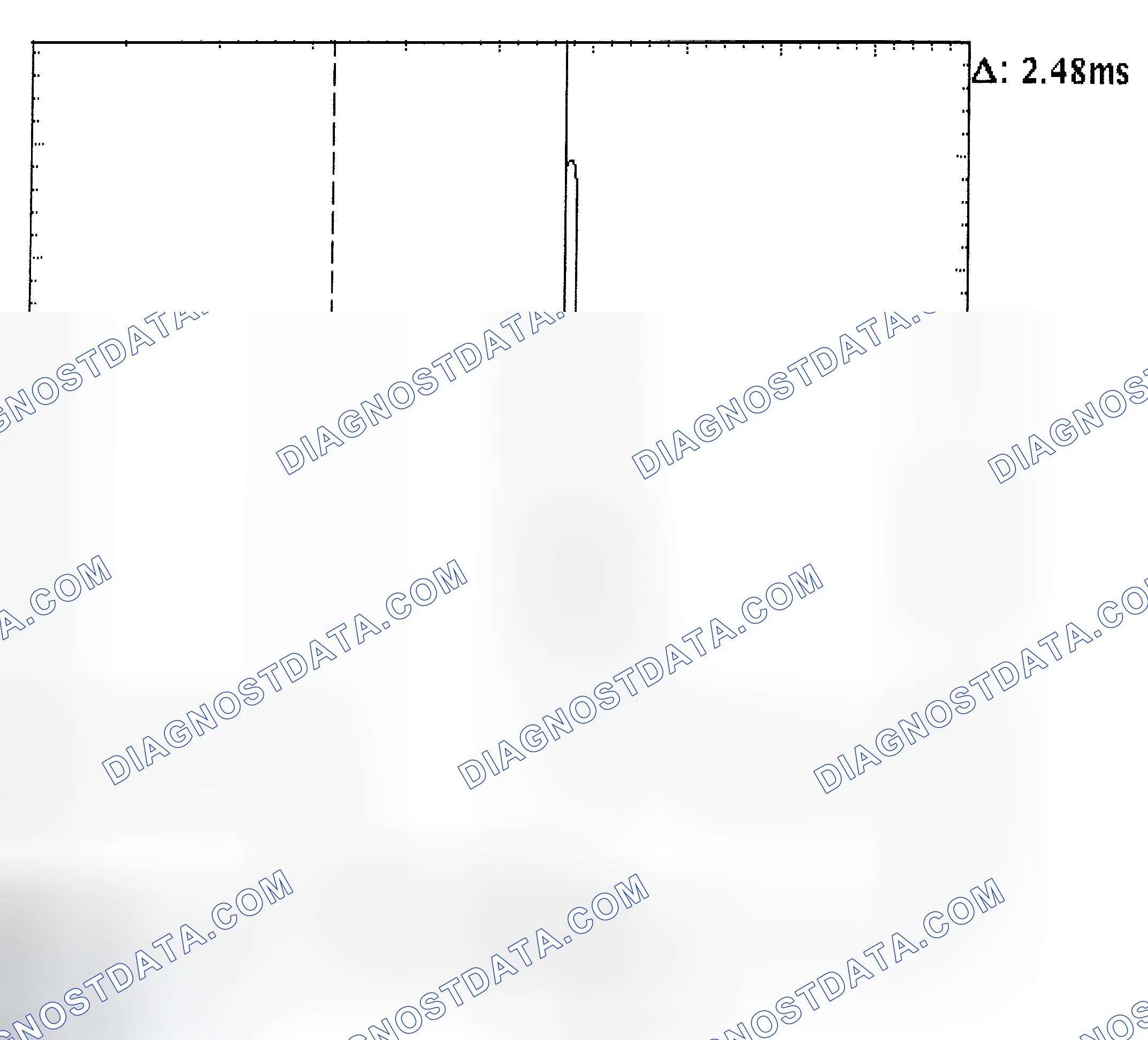 Scheme 24: Injector Bank - Known Good - Voltage Pattern