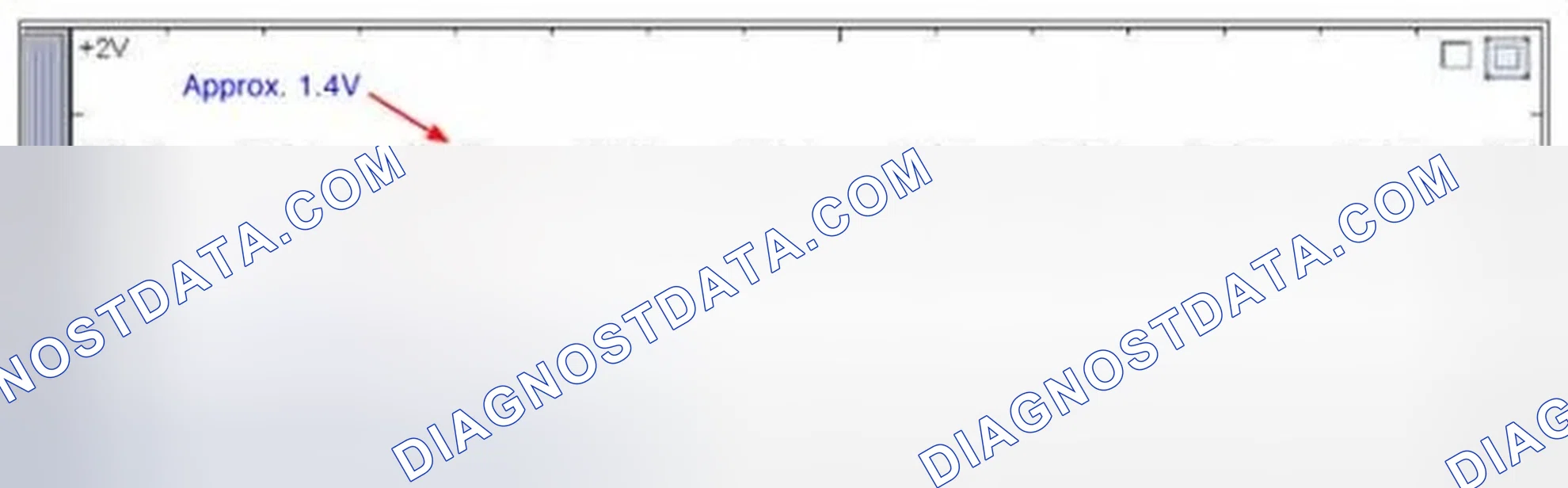 Scheme 82: Signal Waveform & Data