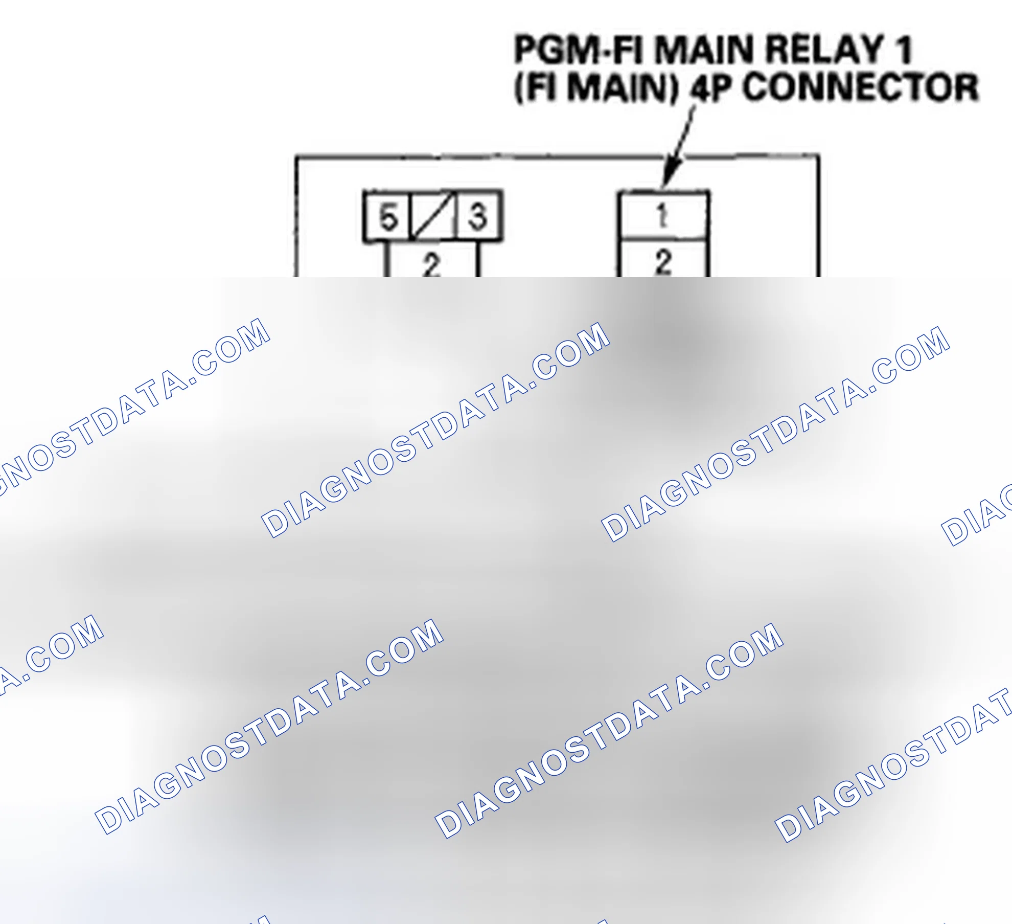 Scheme 454