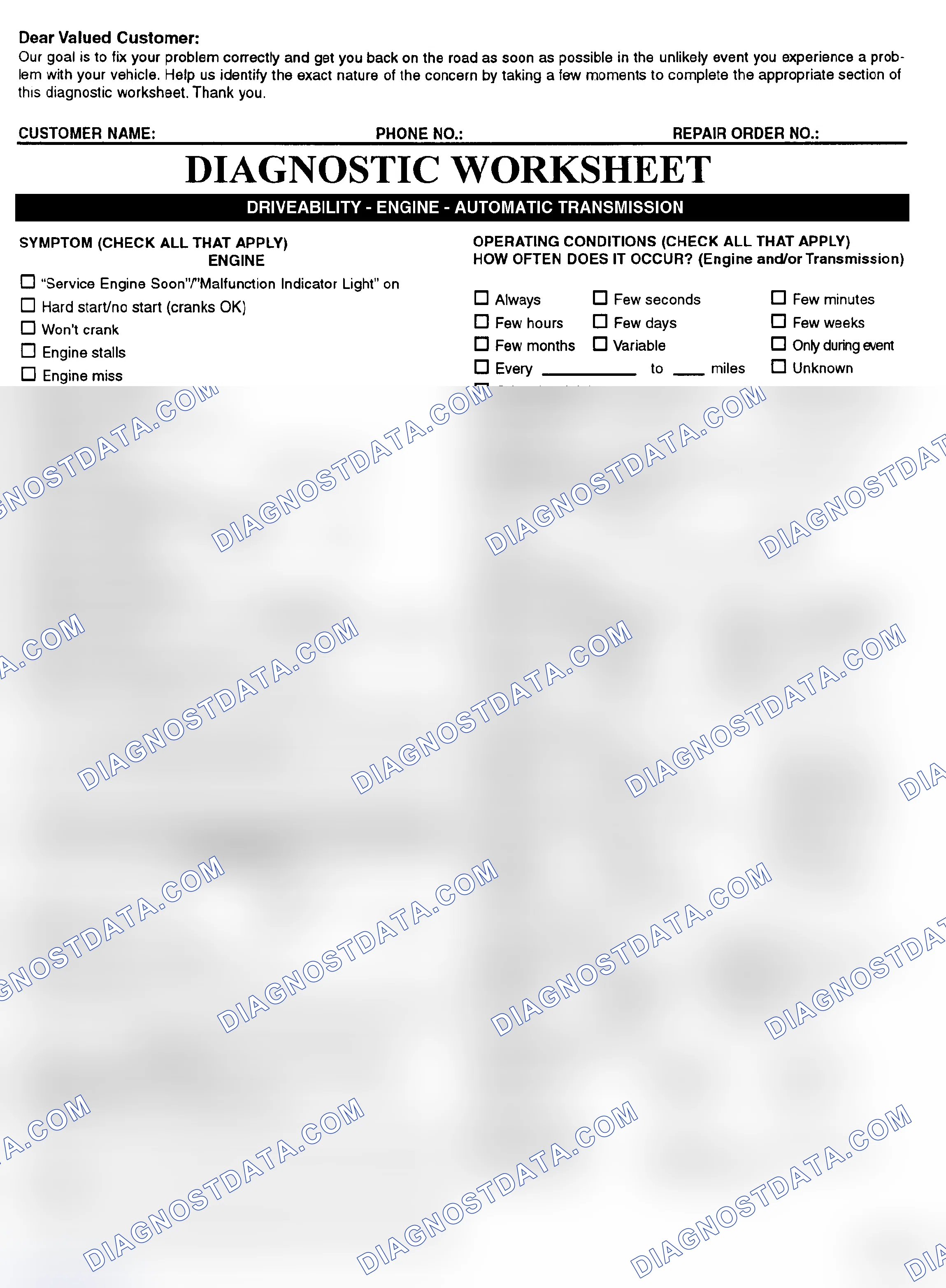 Scheme 2: Symptom Check List - Page 1