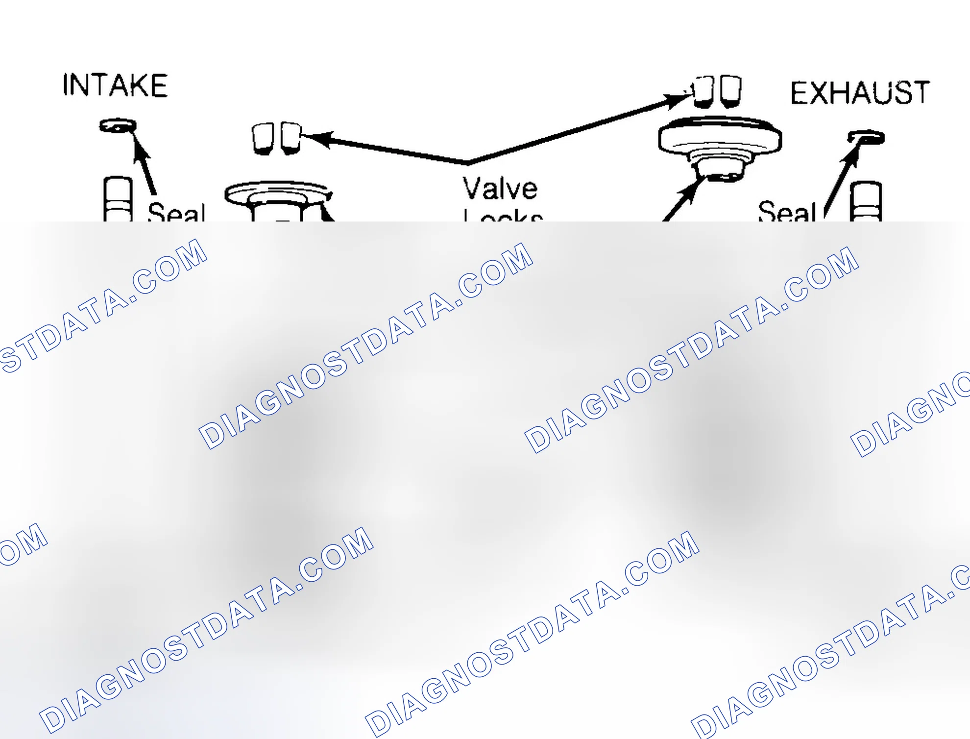 Scheme 11: Exploded View of Valve Assemblies
