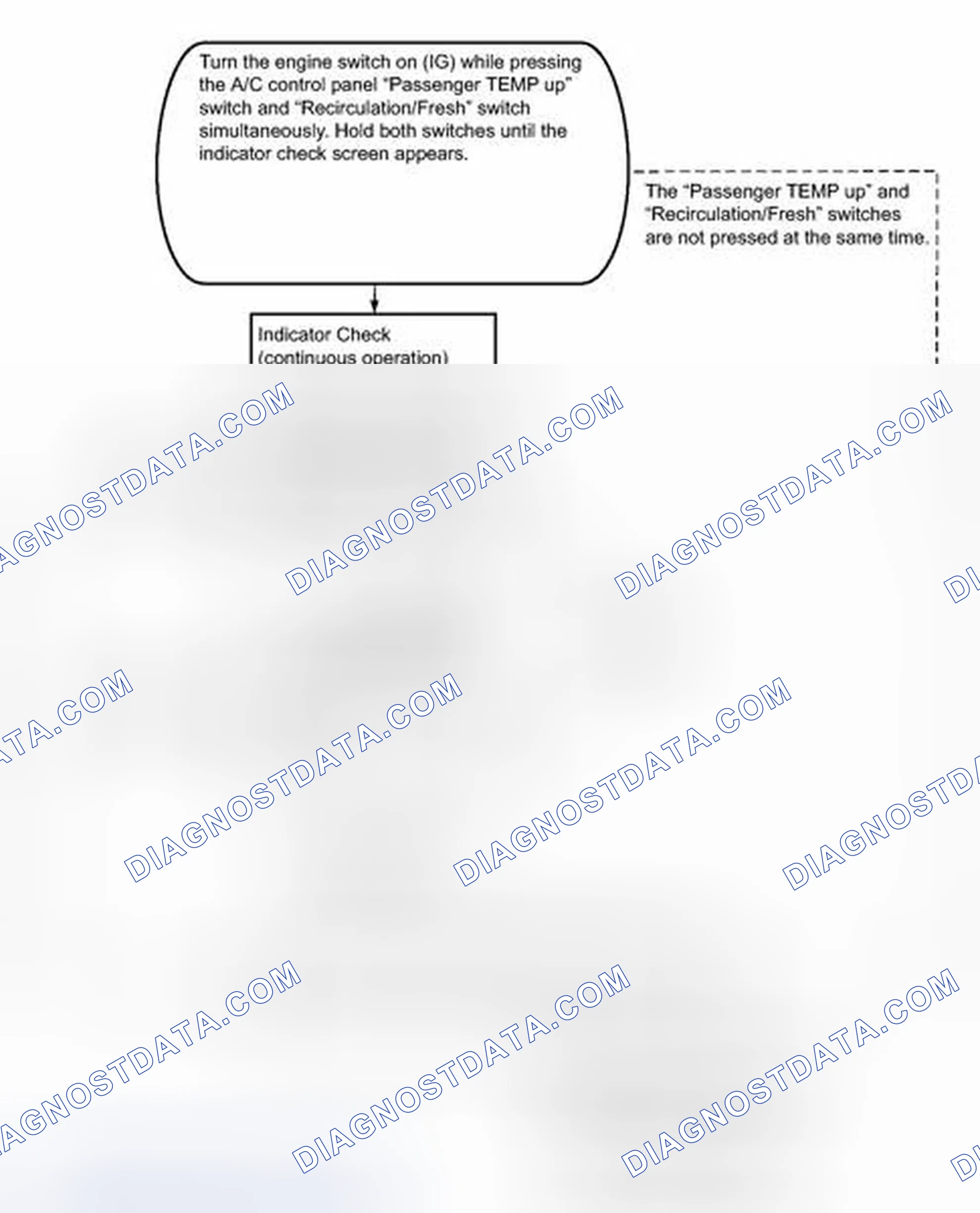Scheme 223: DIAGNOSIS SYSTEM [03/2012 - ]