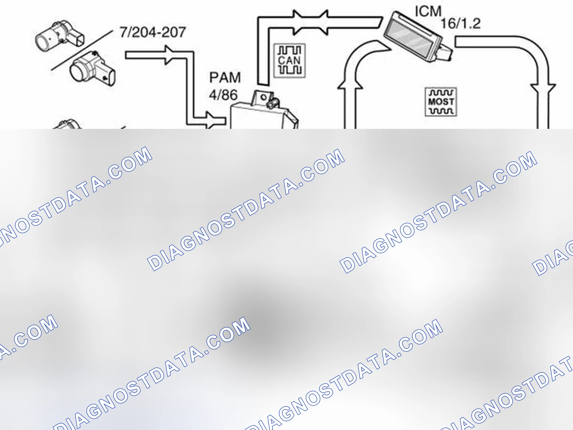 Scheme 324: PARKING ASSISTANCE SYSTEM