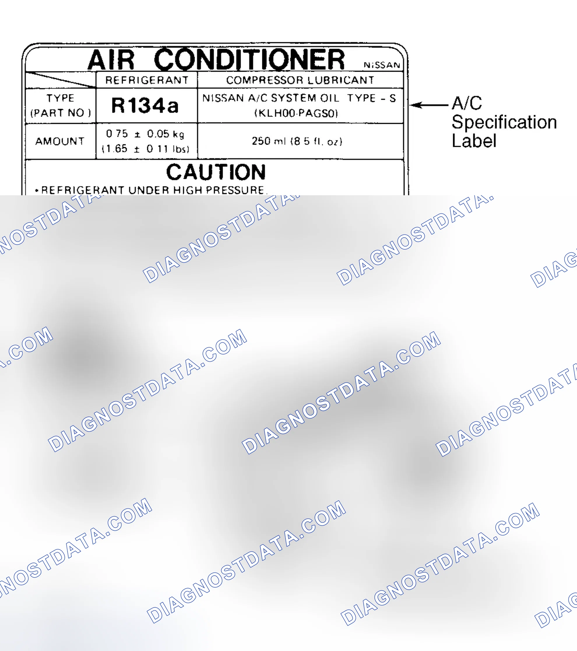 Scheme 3: Underhood A/C Specification Labels