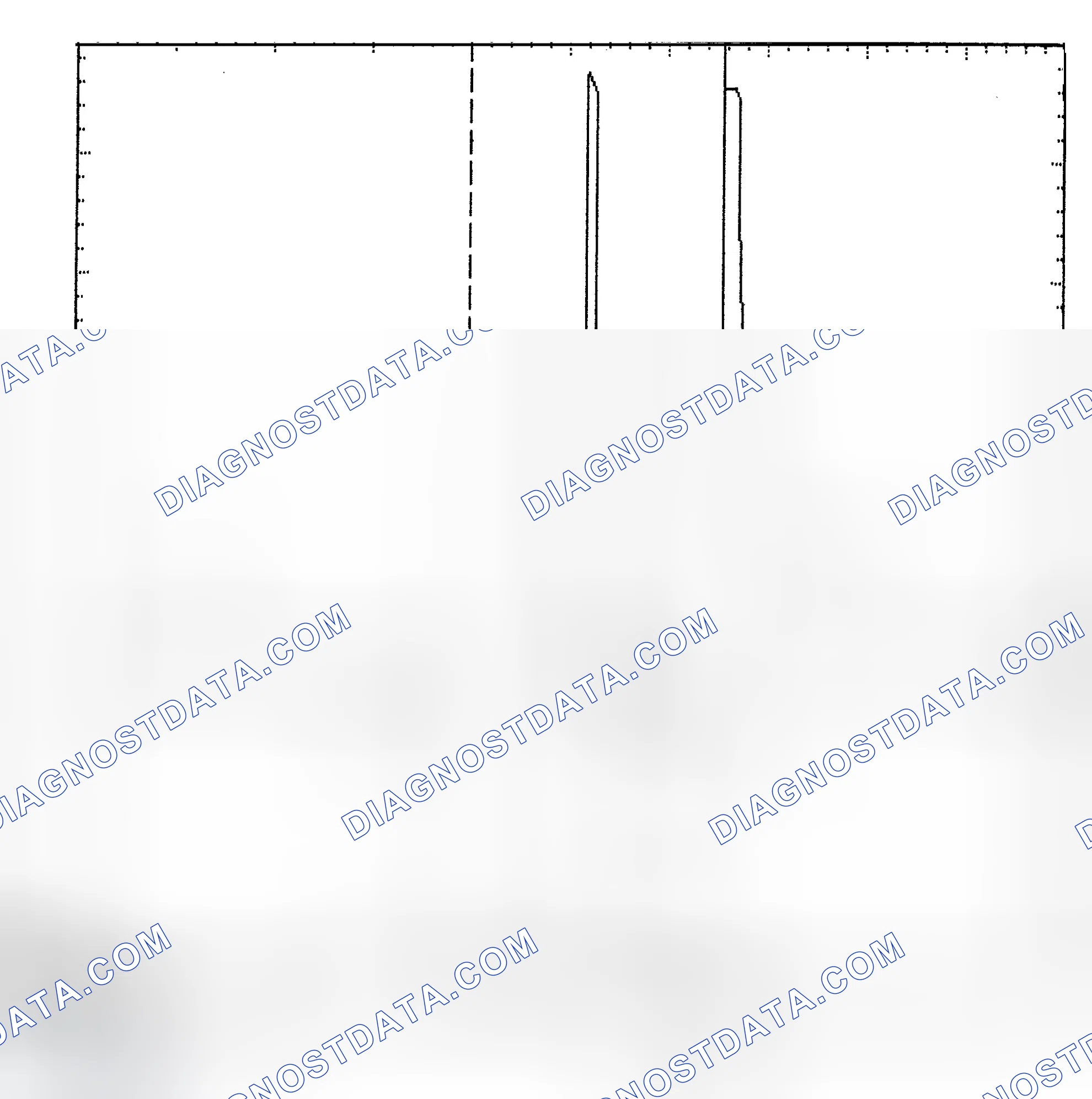 Scheme 6: Identifying Current Controlled Type Injector Pattern