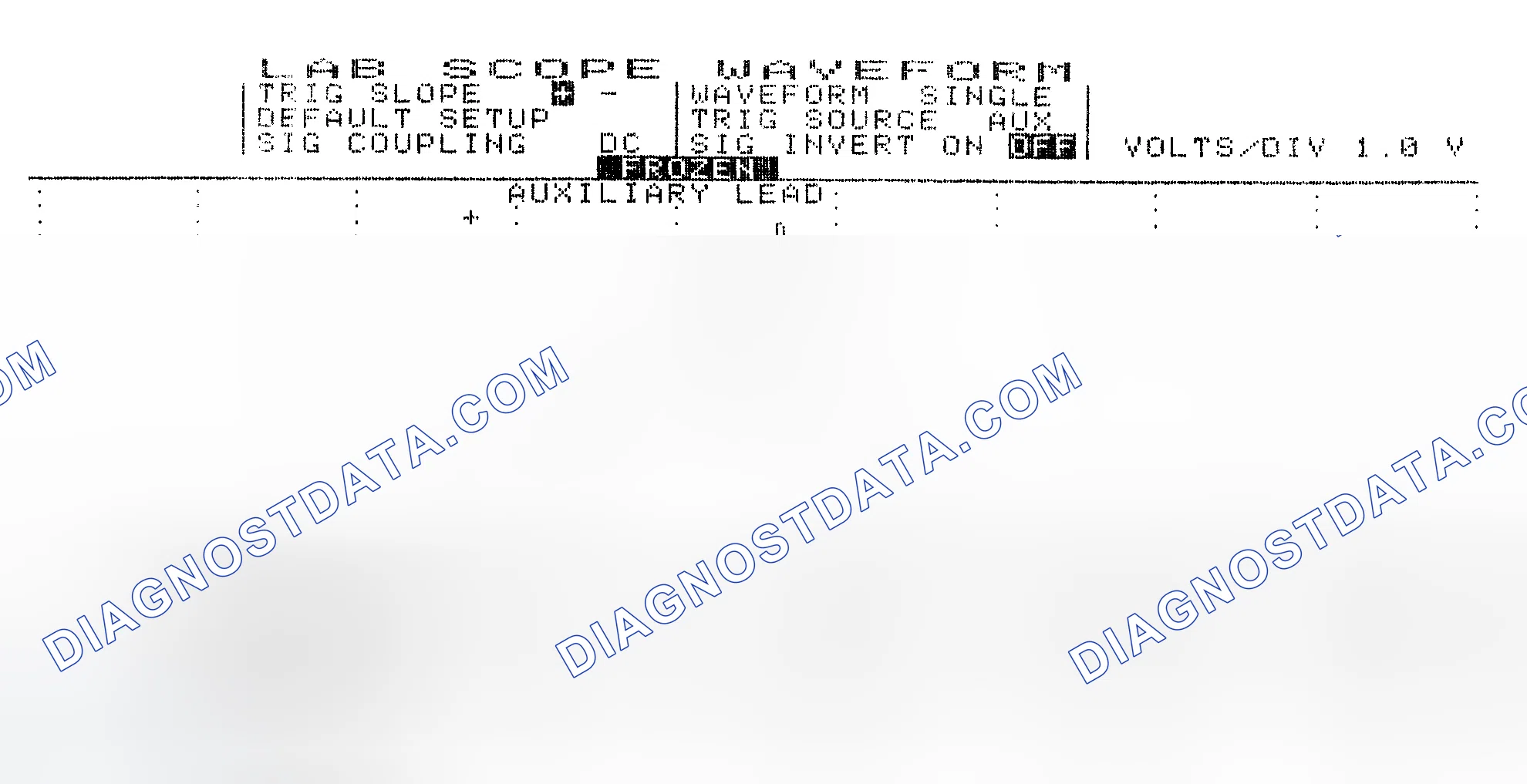 Scheme 19: Single Injector w/Excessive Current Flow - Current Pattern