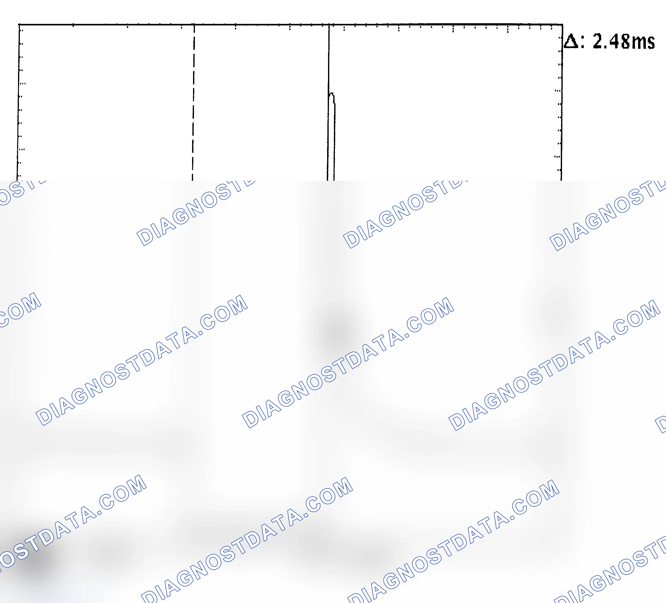 Scheme 24: Injector Bank - Known Good - Voltage Pattern