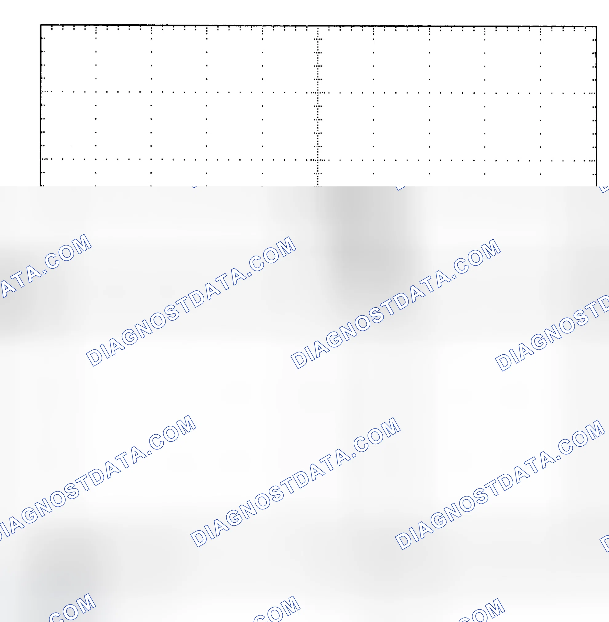 Scheme 25: Single Injector - Known Good - Voltage Pattern